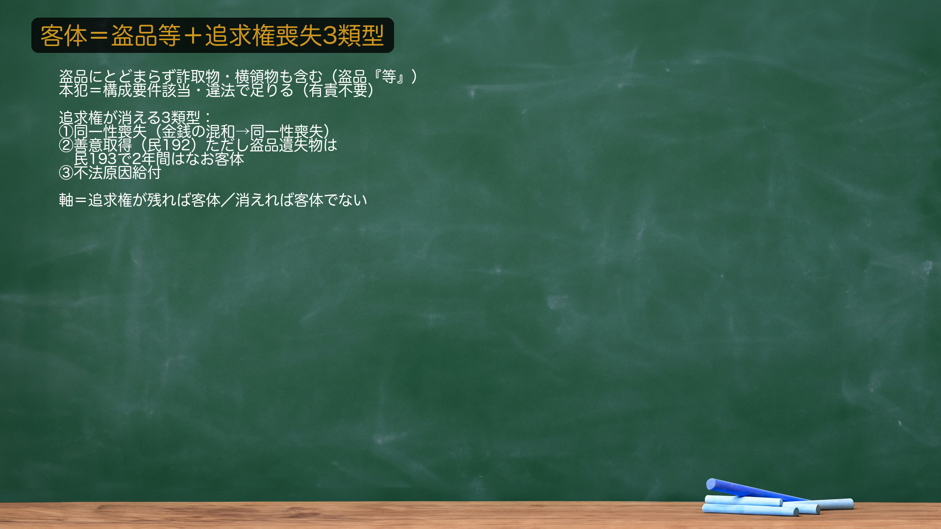 2. 🔴 客体=盗品等/追求権を喪失する3類型。客体=256条1項前段の「盗品その他財産に対する罪に当たる行為によって領得された物」=講学上盗品等。盗品(窃盗品)に限らず詐取物・横領物等も含むゆえ「盗品"等"」。🔴 本犯(財産犯)は構成要件該当・違法で足り、有責は不要(大判明44・12・18)=本犯者が責任無能力でも本罪は成立する。そして、追求権を喪失すると客体性が消える3類型=①同一性喪失(例:窃取した金銭を他の金銭と混和し同一性を欠いた→追求権も消える)/②善意取得(民192で第三者が善意無過失取得→追求権喪失。🔴ただし盗品・遺失物は民193で盗難・遺失の時から2年間は追求可=なお客体・最決昭34・2・9)/③不法原因給付(本犯の構成要件該当性が否定される場合は客体でない・#59/#61で既出=結論のみ)。★軸=追求権が残っていれば客体/消えれば客体でない。