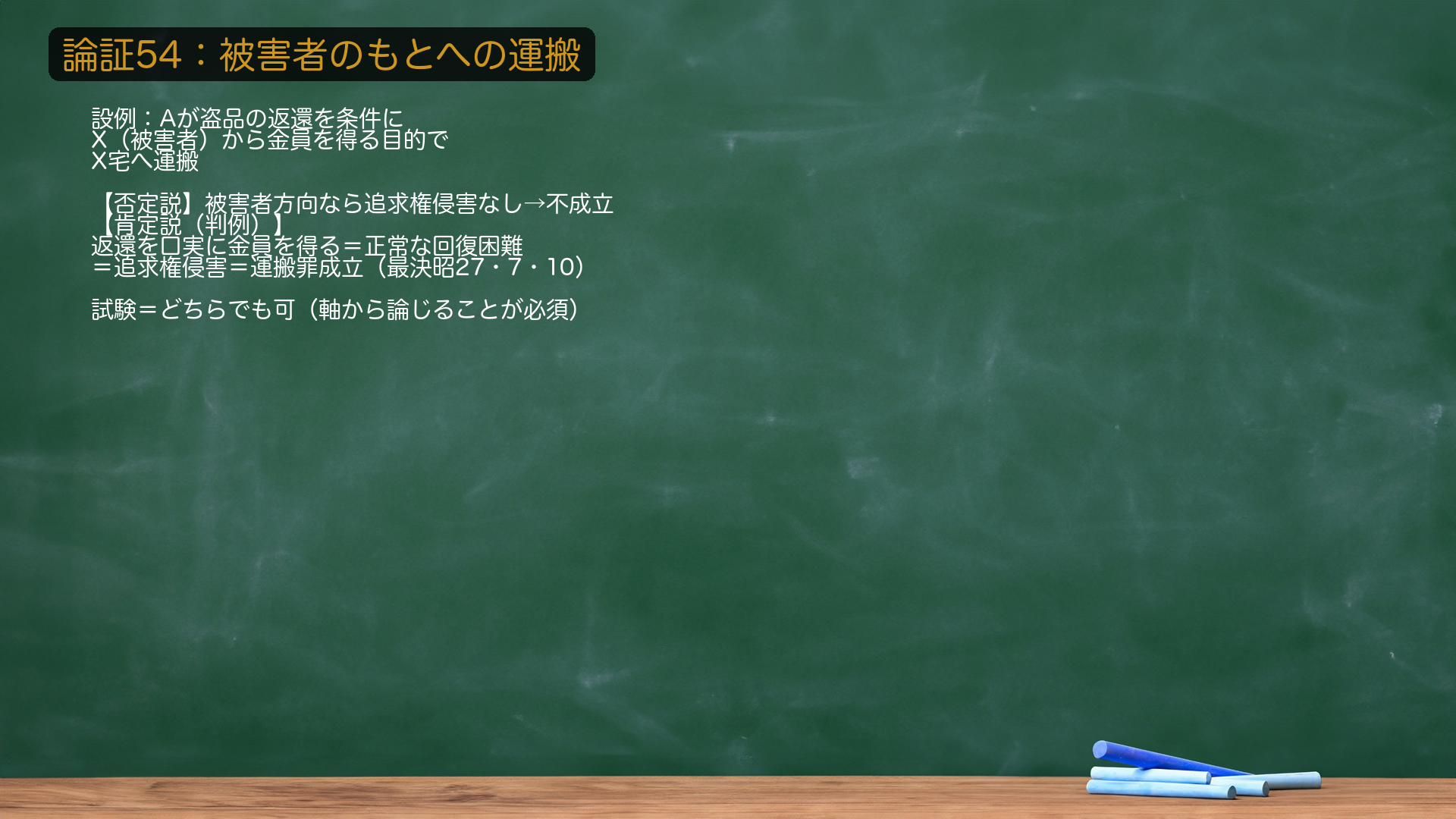 🔴 行為の論点〔論証54〕=被害者のもとへの運搬。設例=Aが、盗品の返還を条件にXから金員を得る目的で、盗品をX(被害者)宅へ運搬した。盗品が被害者のもとへ戻る方向の運搬でも、運搬罪は成立するか?【否定説(有力)】被害者のもとへの運搬は、むしろ追求権の実現に資するから、追求権侵害がなく不成立。【肯定説(判例・最決昭27・7・10)】返還を口実に金員を得る目的の運搬は、本犯の利益のために盗品の正常な回復を困難にしたといえるから、運搬罪が成立する。🔴 試験はどちらの立場でも可。ただし軸(追求権侵害の有無)から論じることが必須。★軸=形式的に被害者方向でも、正常な回復を妨げる運搬は追求権侵害=運搬罪(判例)。