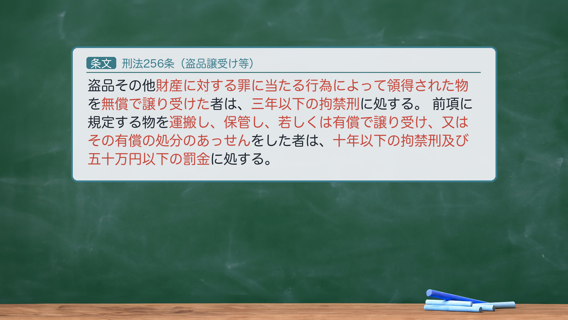 🔴 約束③ 条文全文|刑法256条(盗品譲受け等)。1項「盗品その他財産に対する罪に当たる行為によって領得された物を無償で譲り受けた者は、三年以下の拘禁刑に処する。」2項「前項に規定する物を運搬し、保管し、若しくは有償で譲り受け、又はその有償の処分のあっせんをした者は、十年以下の拘禁刑及び五十万円以下の罰金に処する。」🔴 1項=無償譲受けのみ(3年以下)/2項=運搬・保管・有償譲受け・有償処分あっせんの4類型(10年以下+罰金)=関与度の重い行為が2項で重く処罰される。🔴 法定刑は拘禁刑。e-Gov現行(140AC0000000045)と一字一致。★軸=客体の定義(1項前段)+行為5類型(1項・2項)が、この1条に全部書いてある。