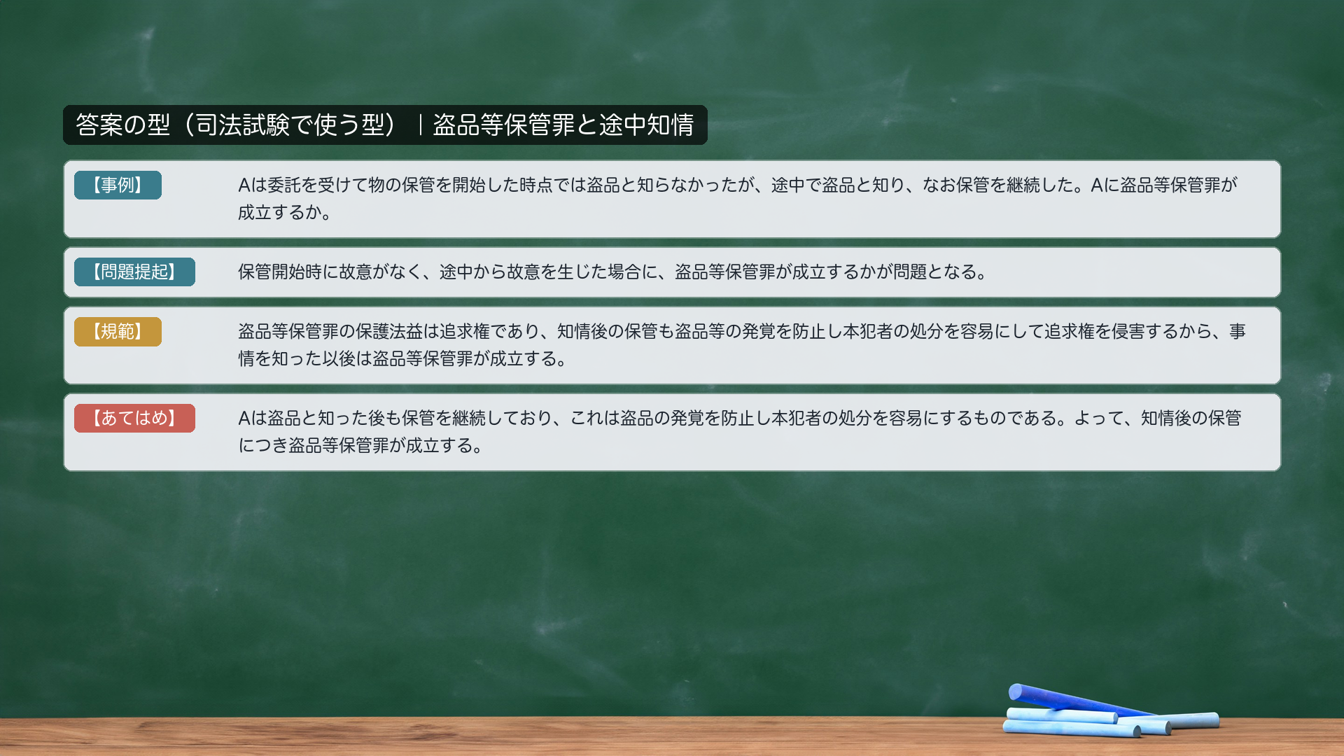 答案の型|保管と途中知情(tohin_tochi)。【事例】Aは、委託を受けて物の保管を開始した時点では盗品と知らなかったが、途中で盗品と知り、なお保管を継続した。Aに盗品等保管罪が成立するか。【問題提起】保管開始時に故意がなく、途中から故意を生じた場合に、盗品等保管罪が成立するかが問題となる。【規範】盗品等保管罪の保護法益は追求権であり、知情後の保管も盗品等の発覚を防止し本犯者の処分を容易にして追求権を侵害するから、事情を知った以後は盗品等保管罪が成立する。【あてはめ】Aは盗品と知った後も保管を継続しており、これは盗品の発覚を防止し本犯者の処分を容易にするものである。よって、知情後の保管につき盗品等保管罪が成立する。