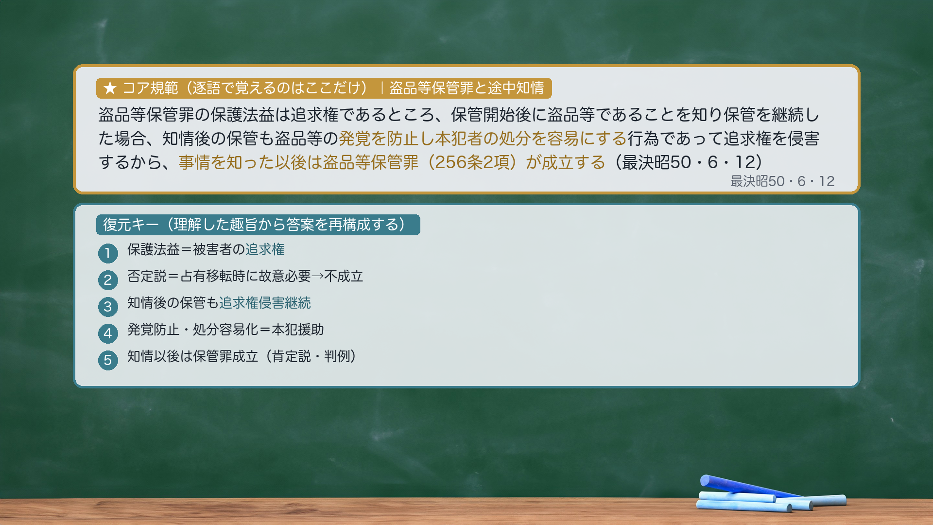 ★コア規範|盗品等保管罪と途中知情(tohin_tochi)。「盗品等保管罪の保護法益は追求権であるところ、保管開始後に盗品等であることを知り保管を継続した場合、知情後の保管も盗品等の発覚を防止し本犯者の処分を容易にする行為であって追求権を侵害するから、事情を知った以後は盗品等保管罪(256条2項)が成立する(最決昭50・6・12)」。逐語固定は太字(発覚を防止し本犯者の処分を容易にする/事情を知った以後は盗品等保管罪が成立する)のみ・あとは趣旨から復元。復元キー=①保護法益=追求権→②否定説は占有移転時に故意必要とするが→③知情後の保管継続も発覚防止・処分容易化で追求権を侵害し続ける→④事後従犯的性格にも合致→⑤ゆえに知情以後は保管罪成立。プレースホルダ=tohin_tochi_kihan.png(compose_ronsho/visual-director が作成)。