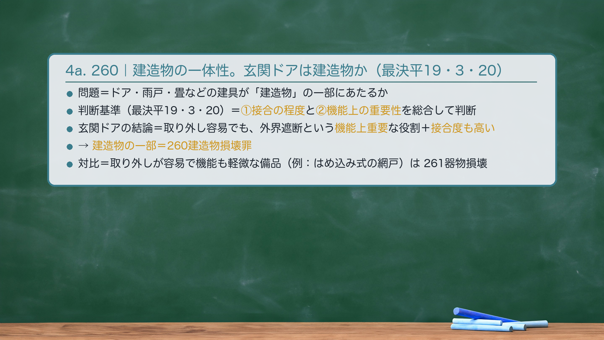 🔴 260|建造物の一体性(玄関ドア)。問題=ドア・雨戸・畳などの建具が「建造物」の一部にあたるか。一部なら260建造物損壊、そうでなければ261器物損壊=260か261かが分かれる。🔴 判断基準(最決平19・3・20)=建造物への接合の程度および機能上の重要性を総合して判断する。🔴 結論=玄関ドアは、適切な工具で損壊せずに取り外せたとしても、外界との遮断という機能上重要な役割を果たし建物との接合度も高いから、建造物の一部=玄関ドアの損壊は261でなく260建造物損壊罪。↔取り外しが容易で機能も軽微な備品(例:はめ込み式の網戸など)は建造物の一部とはいえず261器物損壊。★軸=接合の程度+機能上の重要性で判断/玄関ドアは建造物(最決平19・3・20)。
