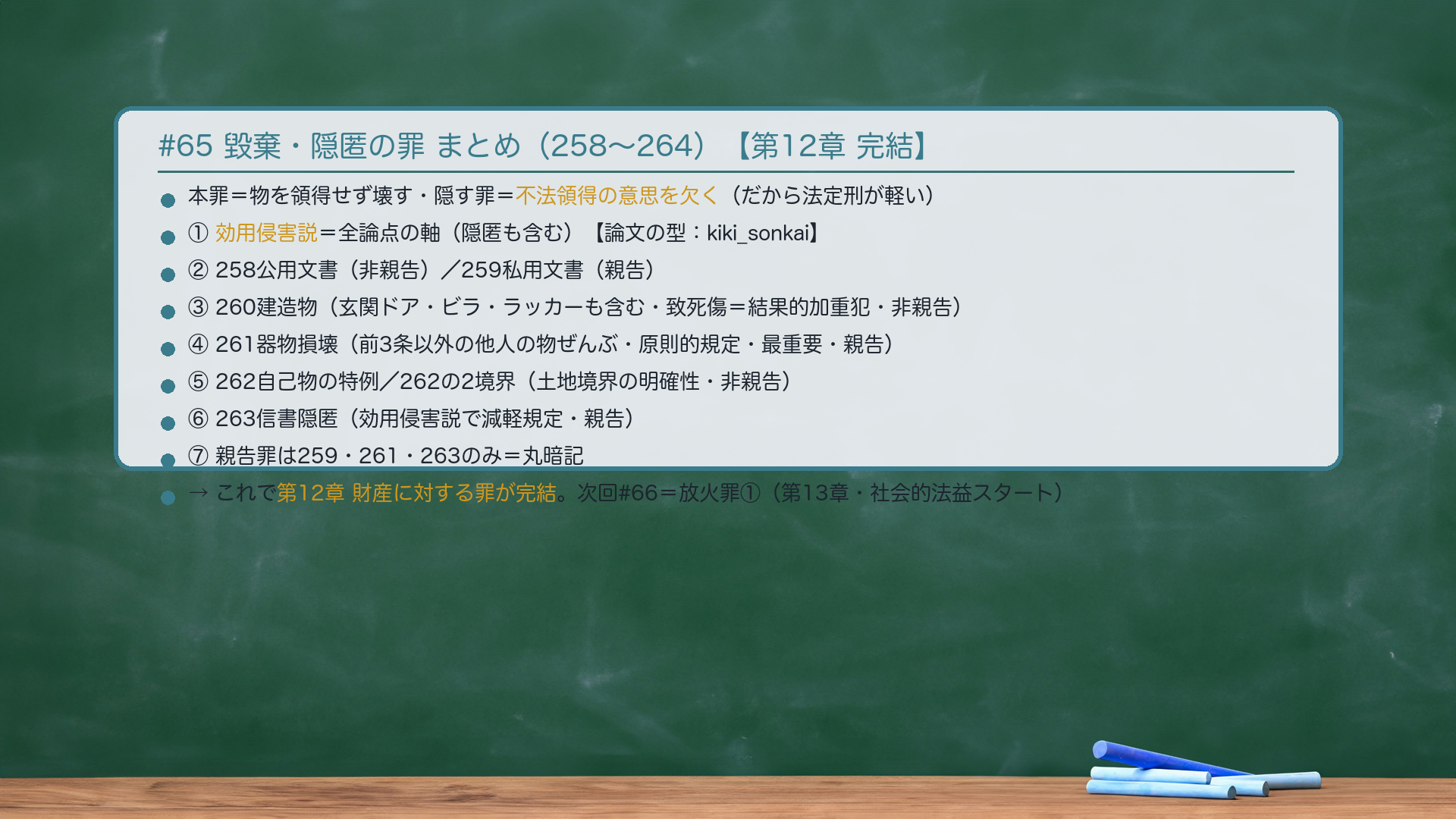 #65 毀棄・隠匿の罪 まとめ(258〜264)。本罪=物を領得せず壊す・隠す罪=不法領得の意思を欠く(だから法定刑が軽い)。①🔴効用侵害説=「損壊」「毀棄」は物理的損壊に限らず物の効用を害する一切の行為(隠匿も含む)=全論点の軸〔kiki_sonkai〕。②258公用文書(公務所が使う文書・公私問わず・非親告罪)/259私用文書(権利義務文書のみ・親告罪)。③260建造物(玄関ドアも建造物=最決平19・3・20/ビラ=最決昭41・6・10・ラッカー=最決平18・1・17も損壊/致死傷=結果的加重犯・非親告罪)。④🔴261器物損壊=前3条以外の他人の物すべて(原則的規定・最重要/動物傷害も「傷害」・親告罪)。⑤262自己物の特例(差押え・物権・賃貸・配偶者居住権)/262の2境界(保護法益=土地境界の明確性・非親告罪)。⑥🔴263信書隠匿=効用侵害説で減軽規定/物理的毀損説で処罰拡張規定(親告罪)。⑦🔴親告罪は259・261・263のみ。→これで第12章 財産に対する罪が完結。次回#66=放火罪①(第13章・第2編 社会的法益に対する罪スタート)。