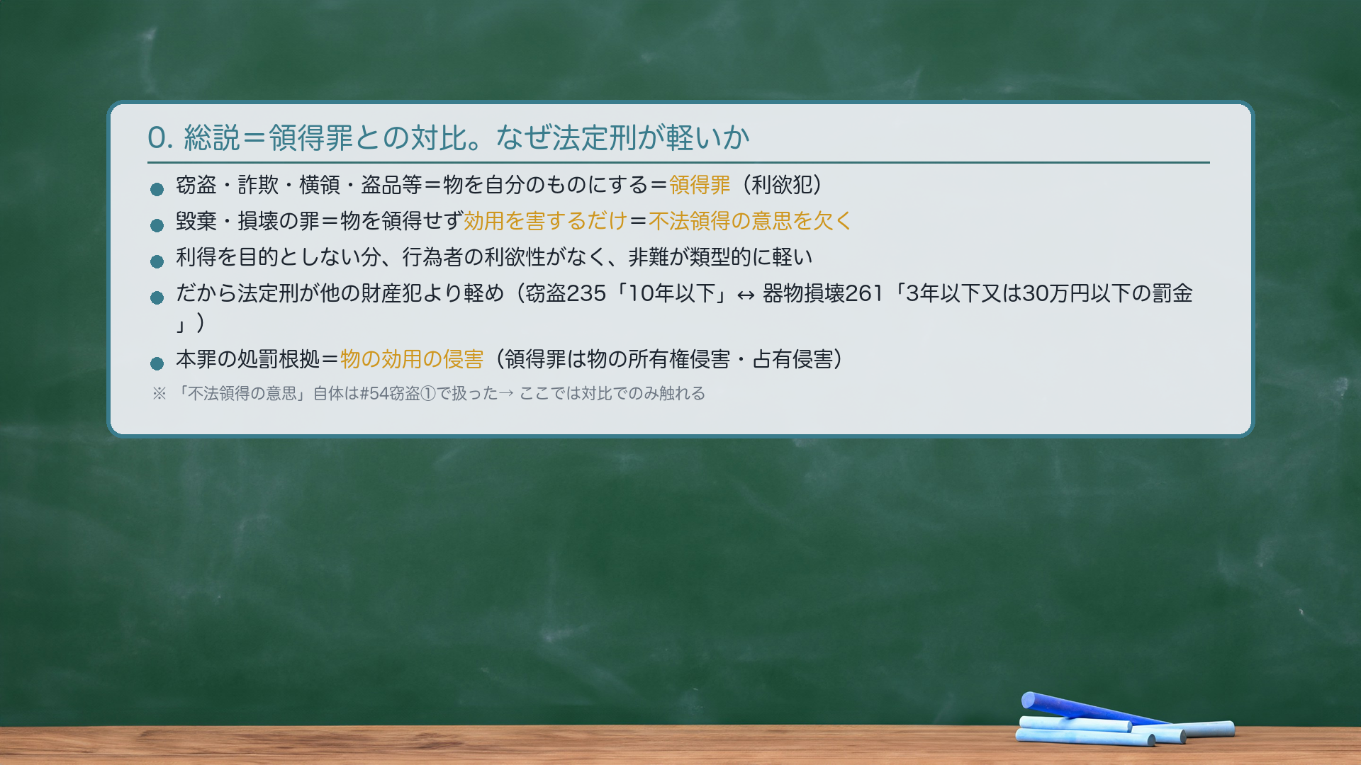 0. 総説=領得罪との対比。窃盗・詐欺・横領・盗品等は、物を自分のものにする=🔴領得罪(利欲犯)。これに対し毀棄・損壊の罪は、物を領得せず効用を害するだけ=🔴不法領得の意思を欠く。利得を目的としない分、行為者の利欲性がなく、非難が類型的に軽い。だから法定刑が他の財産犯より軽め(窃盗235「10年以下の拘禁刑」↔器物損壊261「3年以下の拘禁刑又は30万円以下の罰金若しくは科料」)。財産犯の最後に置かれ手薄になりがちだが、🔴261器物損壊が原則的規定として試験では最重要。なお「不法領得の意思」「利用処分意思」自体は#54窃盗①で扱った=ここでは対比でのみ触れる。★軸=領得しない=不法領得の意思を欠く=だから軽い。本罪の処罰根拠は、物の効用の侵害。