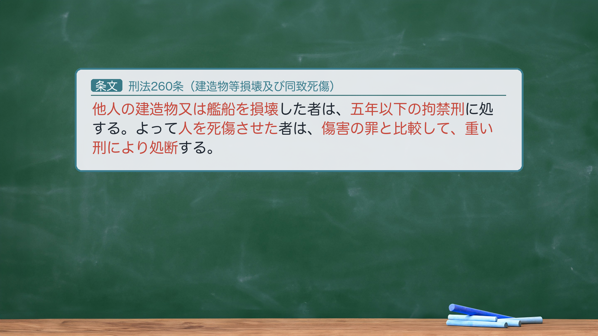 🔴 約束③ 条文全文|刑法260条(建造物等損壊及び同致死傷)。「他人の建造物又は艦船を損壊した者は、五年以下の拘禁刑に処する。よって人を死傷させた者は、傷害の罪と比較して、重い刑により処断する。」🔴 客体=他人の建造物・艦船。論点は3つ=①建造物の一体性(建具が建造物の一部か)/②損壊=効用侵害(ビラ・ラッカーも損壊)/③致死傷(後段)=結果的加重犯(「傷害の罪と比較して、重い刑により処断」=致傷は傷害罪204と、致死は傷害致死205と比較して重い刑で処断。処断刑の組立は総論既出=結論のみ)。非親告罪(264の列挙外)。法定刑=拘禁刑(呉「懲役」は旧表記)。e-Gov現行と一字一致。★軸=建造物・艦船/損壊は効用侵害/致死傷は結果的加重犯/非親告罪。