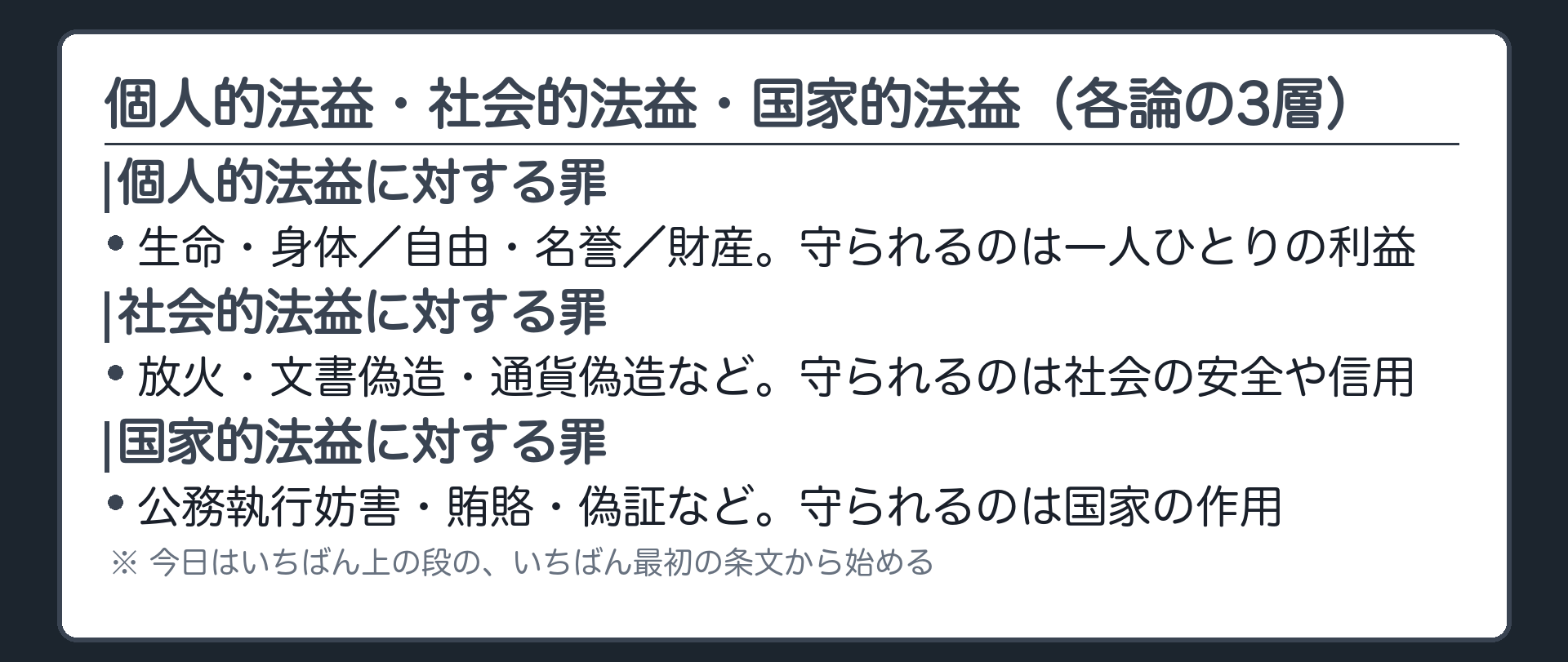 個人的法益・社会的法益・国家的法益（各論の3層）