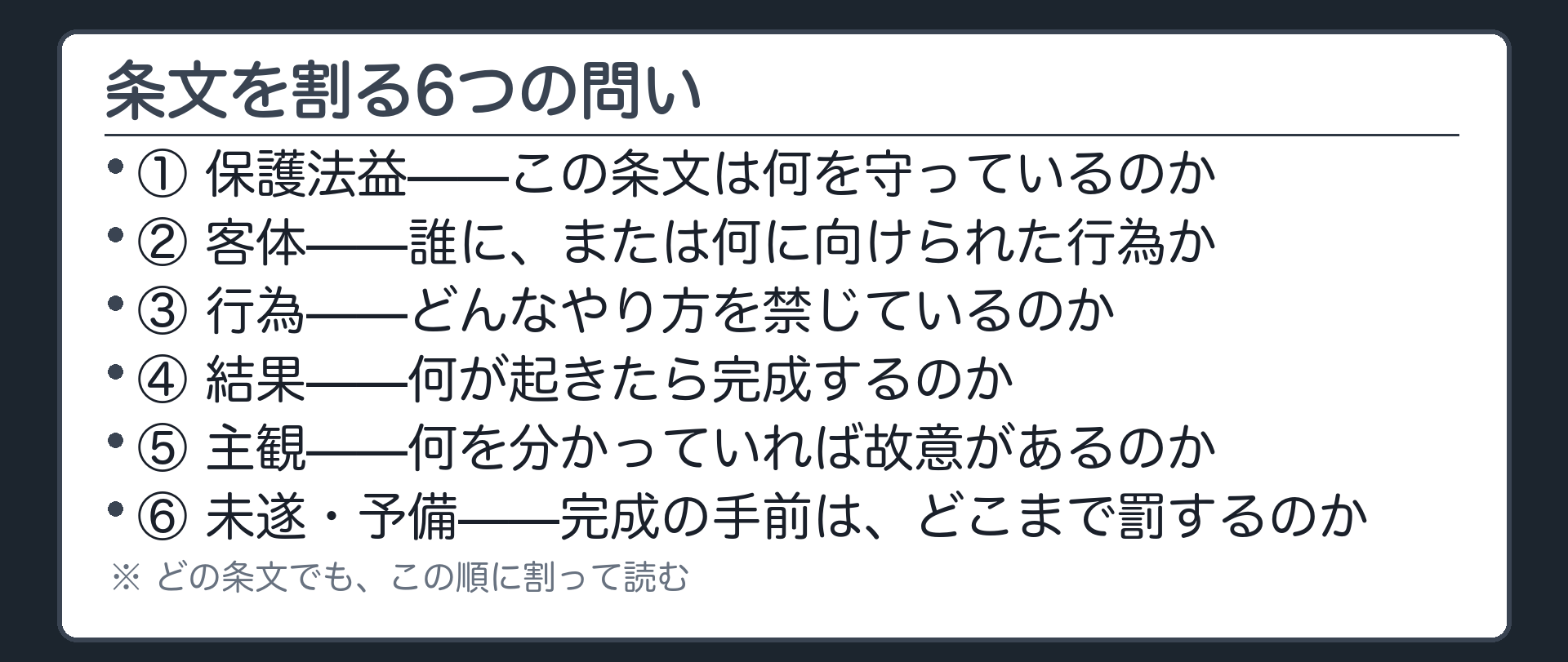 条文を割る6つの問い（保護法益／客体／行為／結果／主観／未遂・予備）