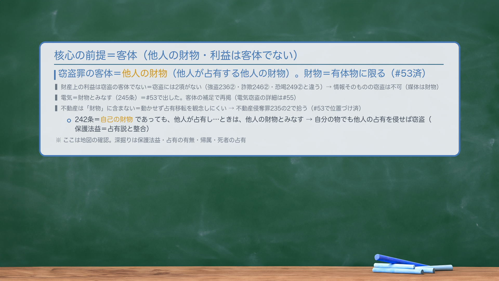 客体。窃盗罪の客体=他人の財物(他人が占有する他人の財物)。財物=有体物に限る(#53済)。財産上の利益は窃盗の客体でない=窃盗には2項がない(強盗236②・詐欺246②・恐喝249②と違う)→情報そのものの窃盗は不可(媒体は財物)。電気=財物とみなす(245条)=#53で出した。客体の補足で再掲(電気窃盗の詳細は#55)。不動産は「財物」に含まない=動かせず占有移転を観念しにくい→不動産侵奪罪235の2で拾う(#53で位置づけ済)。242条=自己の財物であっても、他人が占有し…ときは、他人の財物とみなす→自分の物でも他人の占有を侵せば窃盗(保護法益=占有説と整合)。