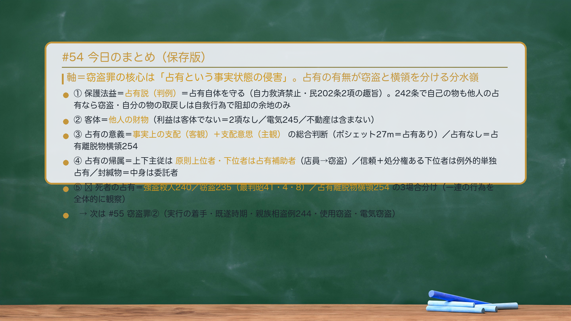 #54 今日のまとめ。軸=窃盗罪の核心は「占有という事実状態の侵害」。占有の有無が窃盗と横領を分ける分水嶺。①保護法益=占有説(判例)=占有自体を守る(自力救済禁止・民202条2項の趣旨)。242条で自己の物も他人の占有なら窃盗・自分の物の取戻しは自救行為で阻却の余地のみ。②客体=他人の財物(利益は客体でない=2項なし/電気245/不動産は含まない)。③占有の意義=事実上の支配(客観)+支配意思(主観)の総合判断(ポシェット27m=占有あり)/占有なし=占有離脱物横領254。④占有の帰属=上下主従は原則上位者・下位者は占有補助者(店員→窃盗)/信頼+処分権ある下位者は例外的単独占有/封緘物=中身は委託者。⑤🔴死者の占有=強盗殺人240/窃盗235(最判昭41・4・8)/占有離脱物横領254の3場合分け(一連の行為を全体的に観察)。次は#55 窃盗罪②(実行の着手・既遂時期・親族相盗例244・使用窃盗・電気窃盗)。