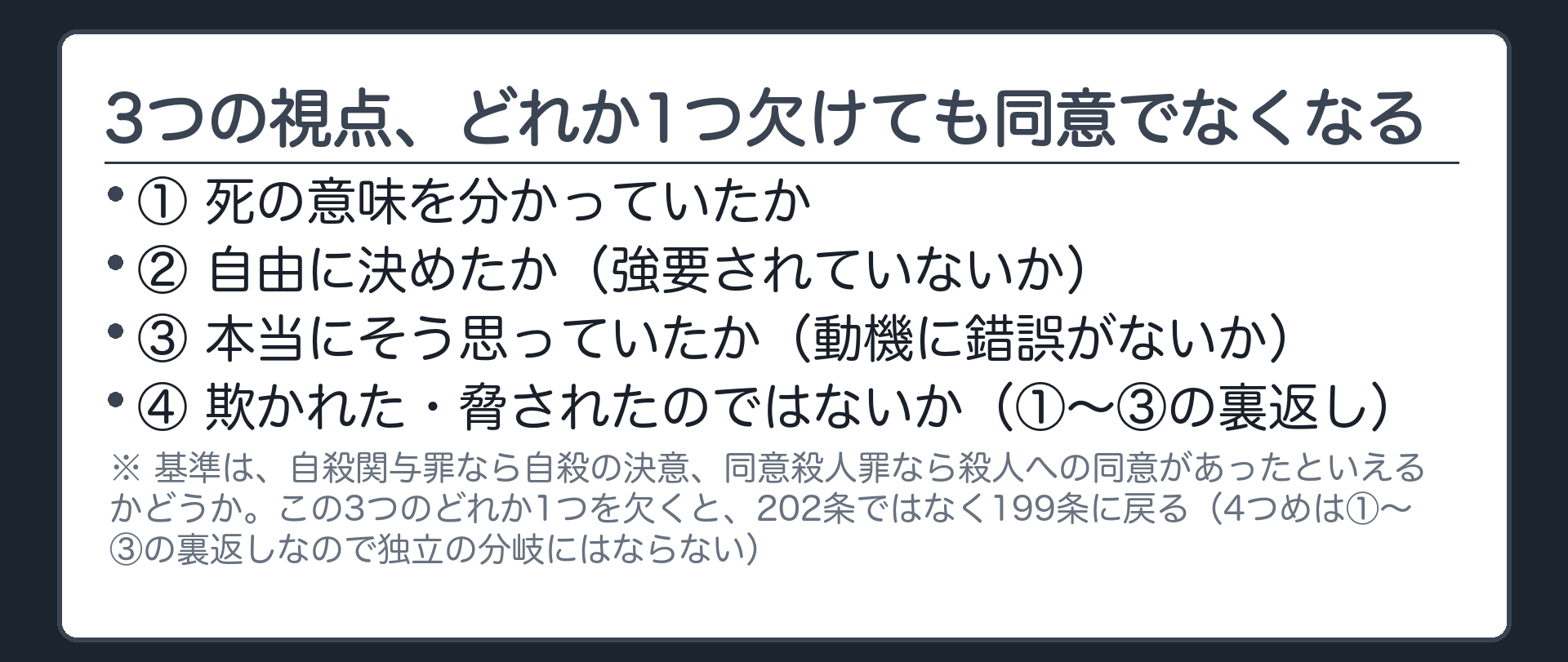 3つの視点、どれか1つ欠けても、同意ではなくなる(4つめはその裏返し)