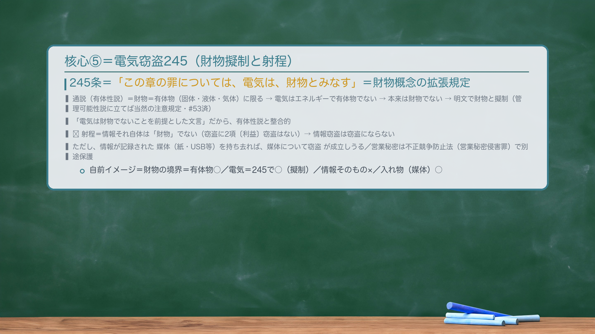 核心⑤=電気窃盗245。245条=「この章の罪については、電気は、財物とみなす」=財物概念の拡張規定。通説(有体性説)=財物=有体物(固体・液体・気体)に限る→電気はエネルギーで有体物でない→本来は財物でない→明文で財物と擬制(管理可能性説に立てば当然の注意規定・#53済)。「電気は財物でないことを前提とした文言」だから有体性説と整合的。射程=情報それ自体は「財物」でない(窃盗に2項〔利益〕窃盗はない)→情報窃盗は窃盗にならない。ただし情報が記録された媒体(紙・USB等)を持ち去れば、媒体について窃盗が成立しうる/営業秘密は不正競争防止法(営業秘密侵害罪)で別途保護。自前イメージ=財物の境界=有体物○/電気=245で○(擬制)/情報そのもの×/入れ物(媒体)○。