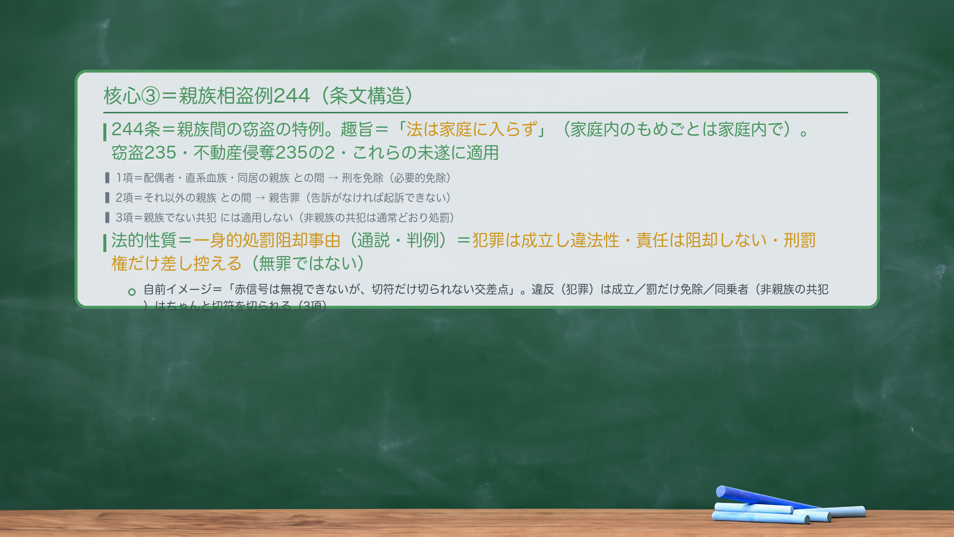 🔴 核心③=親族相盗例244。趣旨=「法は家庭に入らず」(家庭内のもめごとは家庭内で)。窃盗235・不動産侵奪235の2・これらの未遂に適用。1項=配偶者・直系血族・同居の親族との間→刑を免除(必要的免除)。2項=それ以外の親族との間→親告罪(告訴がなければ起訴できない)。3項=親族でない共犯には適用しない(非親族の共犯は通常どおり処罰)。法的性質=一身的処罰阻却事由(通説・判例)=犯罪は成立し違法性・責任は阻却しない・刑罰権だけ差し控える(無罪ではない)。自前イメージ=「赤信号は無視できないが切符だけ切られない交差点」。違反(犯罪)は成立/罰だけ免除/同乗者(非親族の共犯)はちゃんと切符を切られる(3項)。