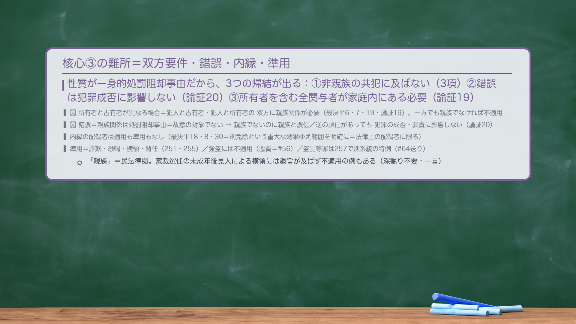🔴 核心③の難所。性質が一身的処罰阻却事由だから3つの帰結=①非親族の共犯に及ばない(3項)②錯誤は犯罪成否に影響しない(論証20)③所有者を含む全関与者が家庭内にある必要(論証19)。所有者と占有者が異なる場合=犯人と占有者・犯人と所有者の双方に親族関係が必要(最決平6・7・19・論証19)。一方でも親族でなければ不適用。錯誤=親族関係は処罰阻却事由=故意の対象でない→親族でないのに親族と誤信/逆の誤信があっても犯罪の成否・罪責に影響しない(論証20)。内縁の配偶者は適用も準用もなし(最決平18・8・30=刑免除という重大な効果ゆえ範囲を明確に=法律上の配偶者に限る)。準用=詐欺・恐喝・横領・背任(251・255)/強盗には不適用(#56)/盗品等罪は257で別系統(#64送り)。「親族」=民法準拠。