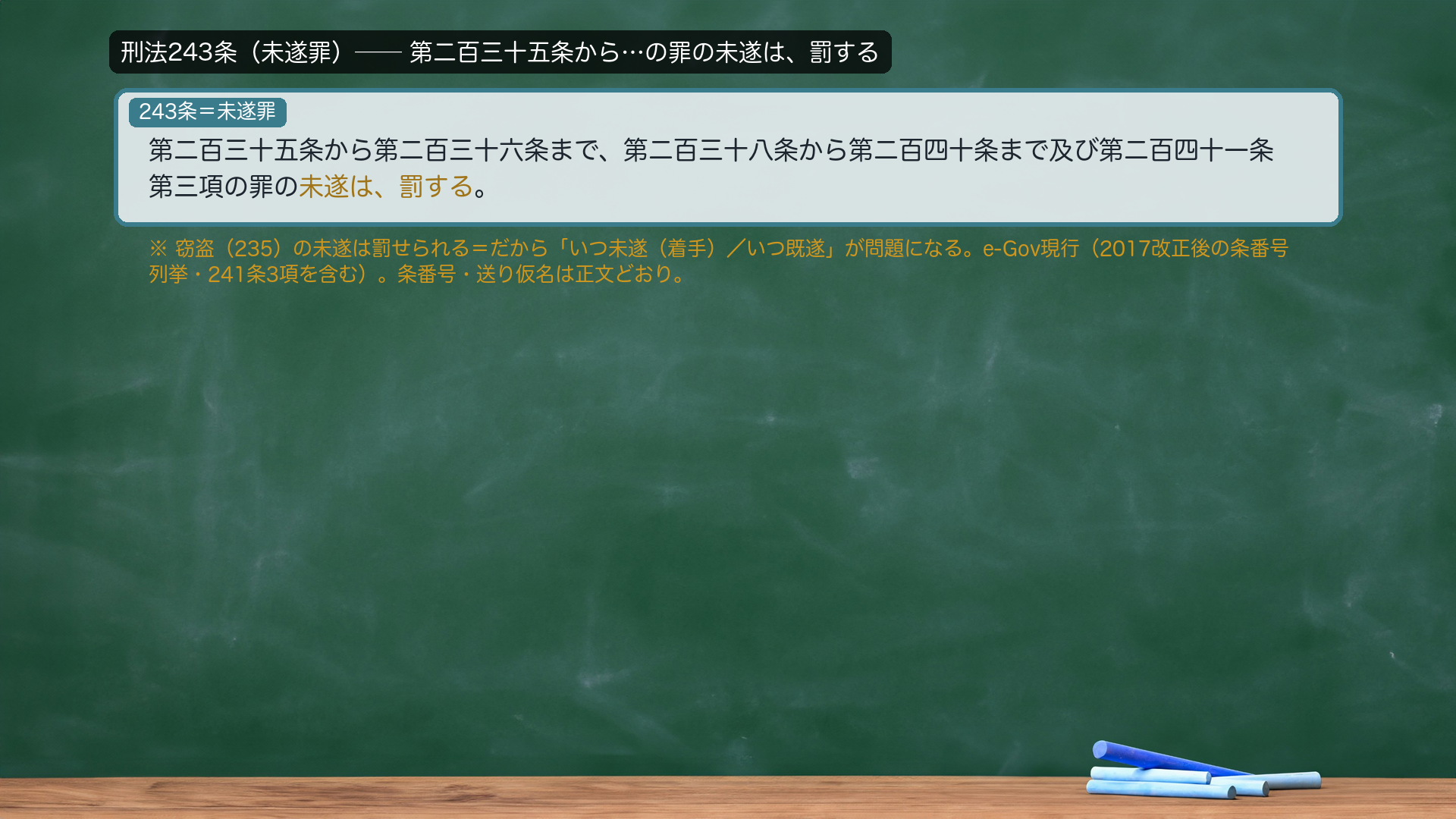 刑法243条(未遂罪)=第二百三十五条から第二百三十六条まで、第二百三十八条から第二百四十条まで及び第二百四十一条第三項の罪の未遂は、罰する。→235条(窃盗)の未遂が罰されるから「どこから着手か(未遂の始まり)」が問題になる。e-Gov現行(条番号列挙はFCで最終確認)。