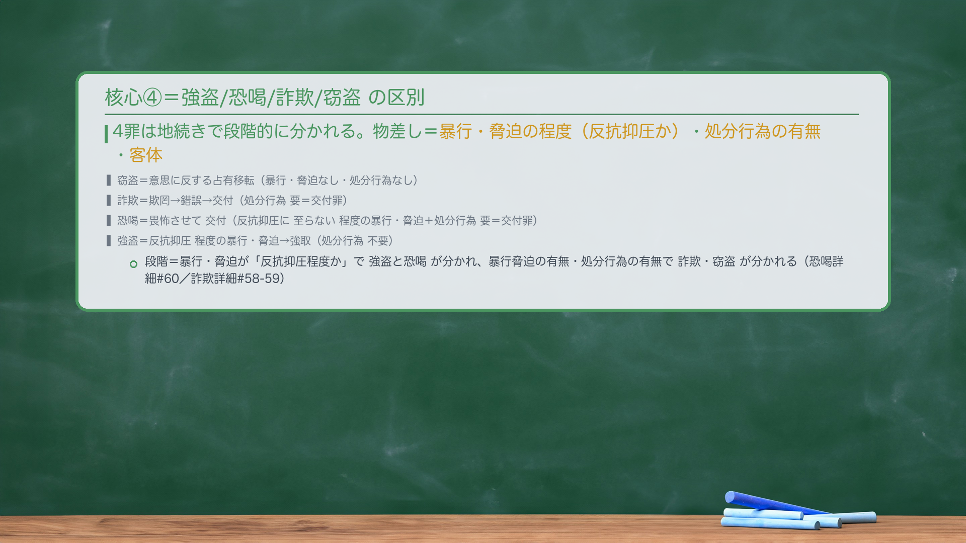 核心④=四罪の区別。4罪は地続きで段階的に分かれる。物差し=暴行・脅迫の程度(反抗抑圧か)・処分行為の有無・客体。窃盗=意思に反する占有移転(暴行・脅迫なし・処分行為なし)。詐欺=欺罔→錯誤→交付(処分行為 要=交付罪)。恐喝=畏怖させて交付(反抗抑圧に至らない程度の暴行・脅迫+処分行為 要=交付罪)。強盗=反抗抑圧程度の暴行・脅迫→強取(処分行為 不要)。段階=暴行・脅迫が「反抗抑圧程度か」で強盗と恐喝が分かれ、暴行脅迫の有無・処分行為の有無で詐欺・窃盗が分かれる(恐喝詳細#60/詐欺詳細#58-59)。