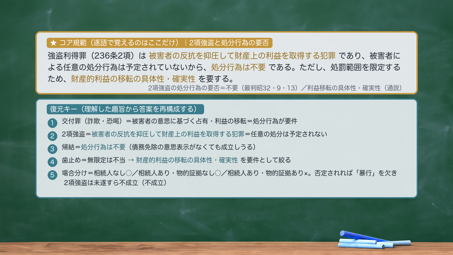 ★コア規範|2項強盗と処分行為の要否。強盗利得罪(236条2項)は被害者の反抗を抑圧して財産上の利益を取得する犯罪であり、被害者による任意の処分行為は予定されていないから、処分行為は不要である。ただし、処罰範囲を限定するため、財産的利益の移転の具体性・確実性を要する。復元キー=①交付罪(詐欺・恐喝)=被害者の意思に基づく占有・利益の移転=処分行為が要件②2項強盗=被害者の反抗を抑圧して財産上の利益を取得する犯罪=任意の処分は予定されない③処分行為は不要(債務免除の意思表示がなくても成立しうる)④歯止め=無限定は不当→財産的利益の移転の具体性・確実性を要件として絞る⑤場合分け=相続人なし○/相続人あり・物的証拠なし○/相続人あり・物的証拠あり×。否定なら「暴行」を欠き未遂すら不成立。圧縮根拠=逐語固定は採点キーワード(被害者の反抗を抑圧して財産上の利益を取得する犯罪/処分行為は不要/財産的利益の移転の具体性・確実性)のみ。