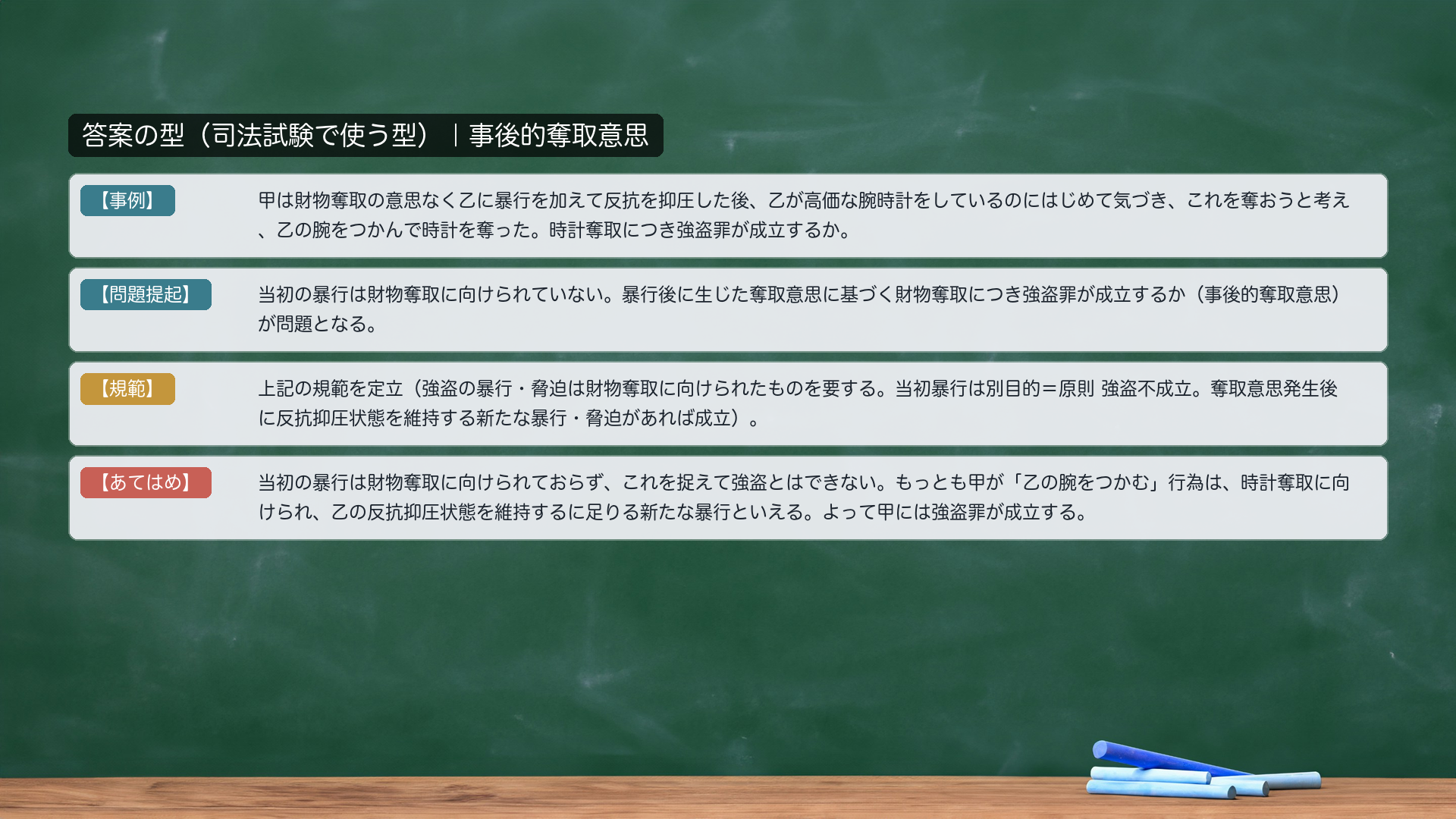答案の型|事後的奪取意思。【事例】甲は財物奪取の意思なく乙に暴行を加えて反抗を抑圧した後、乙が高価な腕時計をしているのにはじめて気づき、これを奪おうと考え、乙の腕をつかんで時計を奪った。時計奪取につき強盗罪が成立するか。【問題提起】当初の暴行は財物奪取に向けられていない。暴行後に生じた奪取意思に基づく財物奪取につき強盗罪が成立するか(事後的奪取意思)が問題となる。【規範】強盗の暴行・脅迫は財物奪取に向けられたものを要する。当初暴行は別目的=原則 強盗不成立。奪取意思発生後に反抗抑圧状態を維持する新たな暴行・脅迫があれば成立。【あてはめ】当初の暴行は財物奪取に向けられておらず、これを捉えて強盗とはできない。もっとも甲が「乙の腕をつかむ」行為は、時計奪取に向けられ、乙の反抗抑圧状態を維持するに足りる新たな暴行といえる。よって甲には強盗罪が成立する。