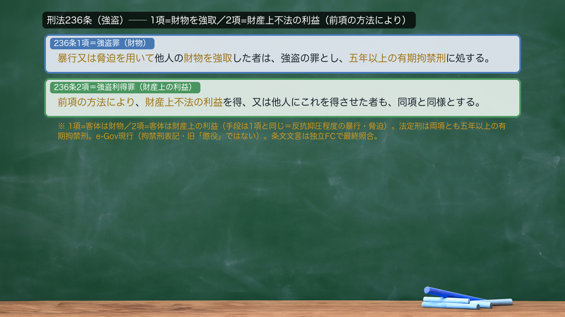 刑法236条(強盗)。1項=暴行又は脅迫を用いて他人の財物を強取した者は、強盗の罪とし、五年以上の有期拘禁刑に処する。2項=前項の方法により、財産上不法の利益を得、又は他人にこれを得させた者も、同項と同様とする。→1項=客体は財物(暴行脅迫で反抗抑圧→強取)/2項=客体は財産上不法の利益(手段は1項と同じ=前項の方法)。e-Gov現行(2025年6月施行の改正後表記=拘禁刑に統一)。