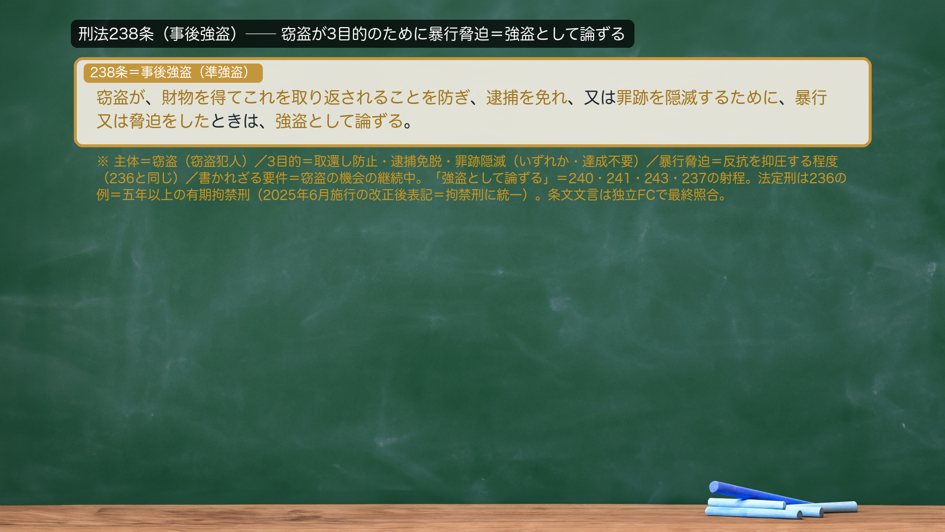 刑法238条(事後強盗)。窃盗が、財物を得てこれを取り返されることを防ぎ、逮捕を免れ、又は罪跡を隠滅するために、暴行又は脅迫をしたときは、強盗として論ずる。→主体=窃盗(窃盗犯人)/3目的=取還し防止・逮捕免脱・罪跡隠滅(いずれか・達成不要)/暴行脅迫=反抗を抑圧する程度(236と同じ)/書かれざる要件=窃盗の機会の継続中。「強盗として論ずる」=240・241・243・237の射程。法定刑は236の例=五年以上の有期拘禁刑。e-Gov現行(2025年6月施行の改正後表記=拘禁刑に統一)。