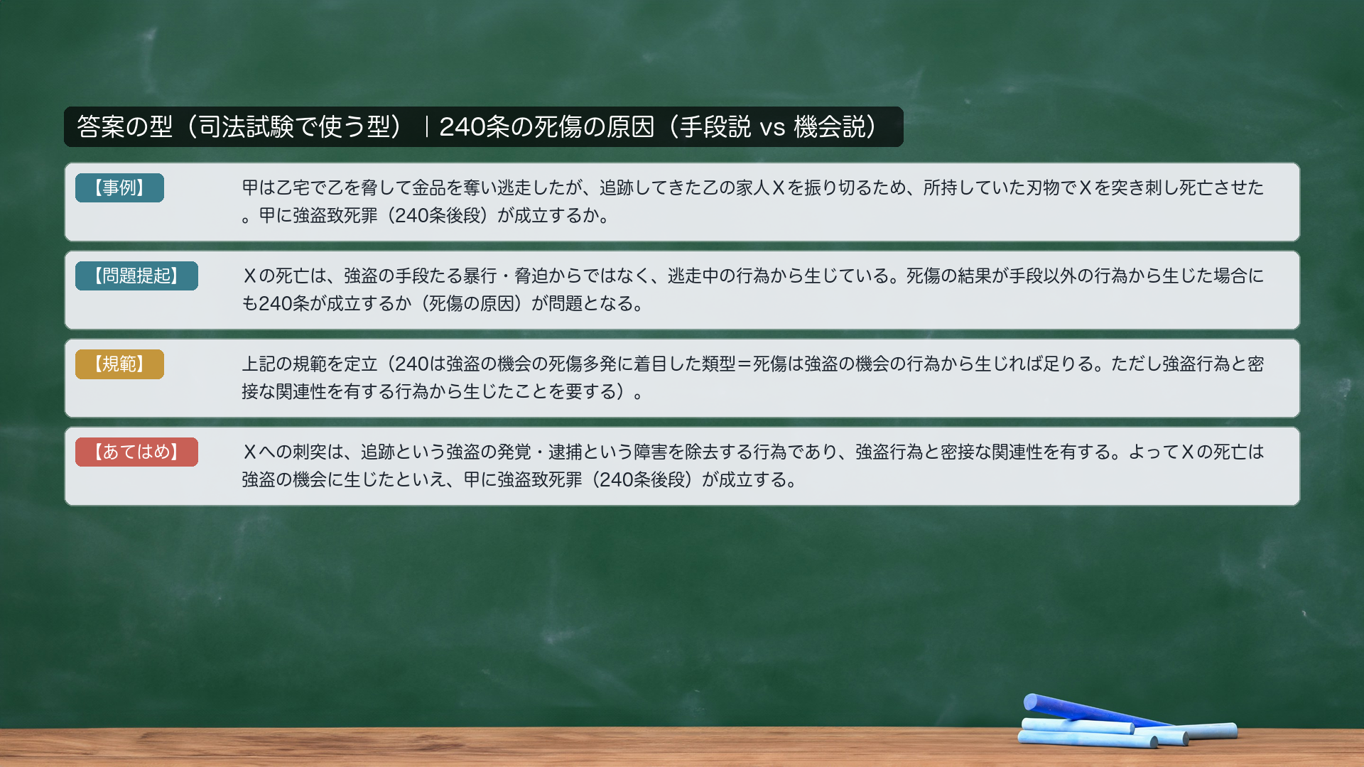 答案の型|240条の死傷の原因。【事例】甲は乙宅で乙を脅して金品を奪い逃走したが、追跡してきた乙の家人Xを振り切るため、所持していた刃物でXを突き刺し死亡させた。甲に強盗致死罪(240条後段)が成立するか。【問題提起】Xの死亡は、強盗の手段たる暴行・脅迫からではなく、逃走中の行為から生じている。死傷の結果が手段以外の行為から生じた場合にも240条が成立するか(死傷の原因)が問題となる。【規範】240は強盗の機会の死傷多発に着目した類型=死傷は強盗の機会の行為から生じれば足りる。ただし強盗行為と密接な関連性を有する行為から生じたことを要する。【あてはめ】Xへの刺突は、追跡という強盗の発覚・逮捕という障害を除去する行為であり、強盗行為と密接な関連性を有する。よってXの死亡は強盗の機会に生じたといえ、甲に強盗致死罪(240条後段)が成立する。
