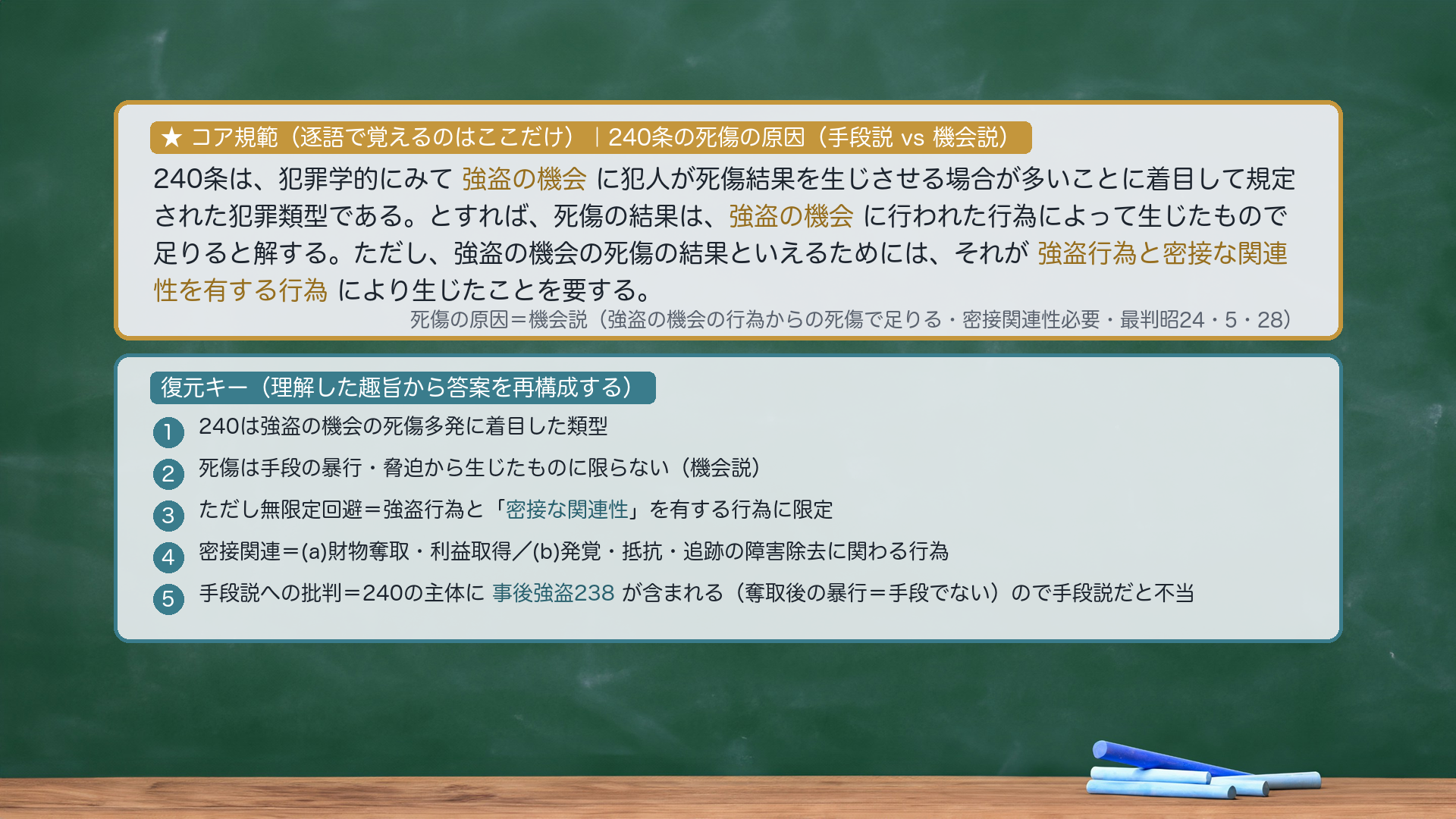 ★コア規範|240条の死傷の原因(手段説 vs 機会説)。240条は、犯罪学的にみて強盗の機会に犯人が死傷結果を生じさせる場合が多いことに着目して規定された犯罪類型である。とすれば、死傷の結果は、強盗の機会に行われた行為によって生じたもので足りると解する。ただし、強盗の機会の死傷の結果といえるためには、それが強盗行為と密接な関連性を有する行為により生じたことを要する。復元キー=①240は強盗の機会の死傷多発に着目した類型②死傷は手段の暴行脅迫から生じたものに限らない(機会説)③ただし無限定回避=強盗行為と「密接な関連性」を有する行為に限定④密接関連=(a)財物奪取・利益取得/(b)発覚・抵抗・追跡の障害除去に関わる行為⑤手段説への批判=240の主体に事後強盗238が含まれる(奪取後の暴行=手段でない)ので手段説だと不当。圧縮根拠=逐語固定は採点キーワード(強盗の機会/密接な関連性を有する行為)のみ。