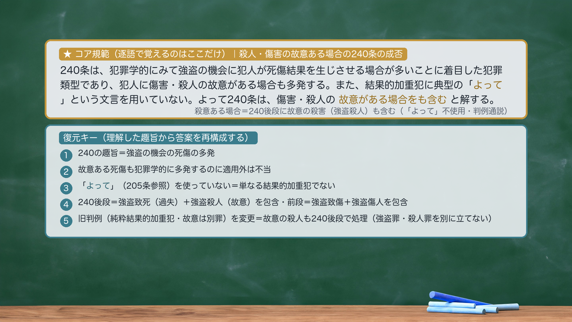 ★コア規範|殺人・傷害の故意ある場合の240条の成否。240条は、犯罪学的にみて強盗の機会に犯人が死傷結果を生じさせる場合が多いことに着目した犯罪類型であり、犯人に傷害・殺人の故意がある場合も多発する。また、結果的加重犯に典型の「よって」という文言を用いていない。よって240条は、傷害・殺人の故意がある場合をも含むと解する。復元キー=①240の趣旨=強盗の機会の死傷の多発②故意ある死傷も犯罪学的に多発するのに適用外は不当③「よって」(205条参照)を使っていない=単なる結果的加重犯でない④240後段=強盗致死(過失)+強盗殺人(故意)を包含・前段=強盗致傷+強盗傷人を包含⑤旧判例(純粋結果的加重犯・故意は別罪)を変更。圧縮根拠=逐語固定は採点キーワード(故意がある場合をも含む/「よって」を用いていない)のみ。
