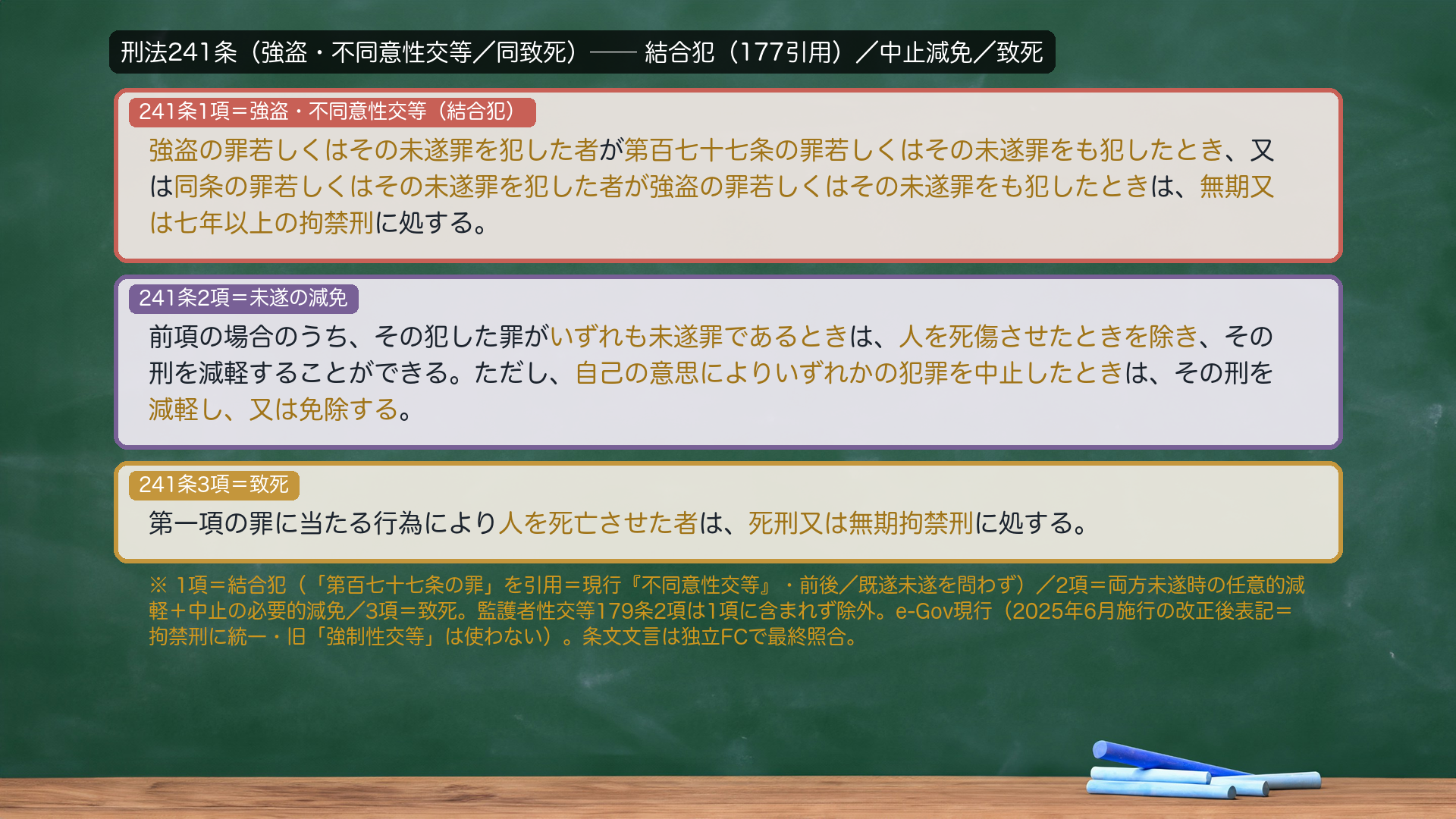 刑法241条(強盗・不同意性交等/同致死)。1項=強盗の罪若しくはその未遂罪を犯した者が第百七十七条の罪若しくはその未遂罪をも犯したとき、又は同条の罪若しくはその未遂罪を犯した者が強盗の罪若しくはその未遂罪をも犯したときは、無期又は七年以上の拘禁刑に処する。2項=前項の場合のうち、その犯した罪がいずれも未遂罪であるときは、人を死傷させたときを除き、その刑を減軽することができる。ただし、自己の意思によりいずれかの犯罪を中止したときは、その刑を減軽し、又は免除する。3項=第一項の罪に当たる行為により人を死亡させた者は、死刑又は無期拘禁刑に処する。→1項=結合犯(177引用=現行 不同意性交等・前後既遂未遂を問わず・無期又は七年以上の拘禁刑)/2項=両方未遂時の任意的減軽+中止の必要的減免/3項=致死=死刑又は無期拘禁刑。e-Gov現行(2025年6月施行の改正後表記=拘禁刑に統一)。