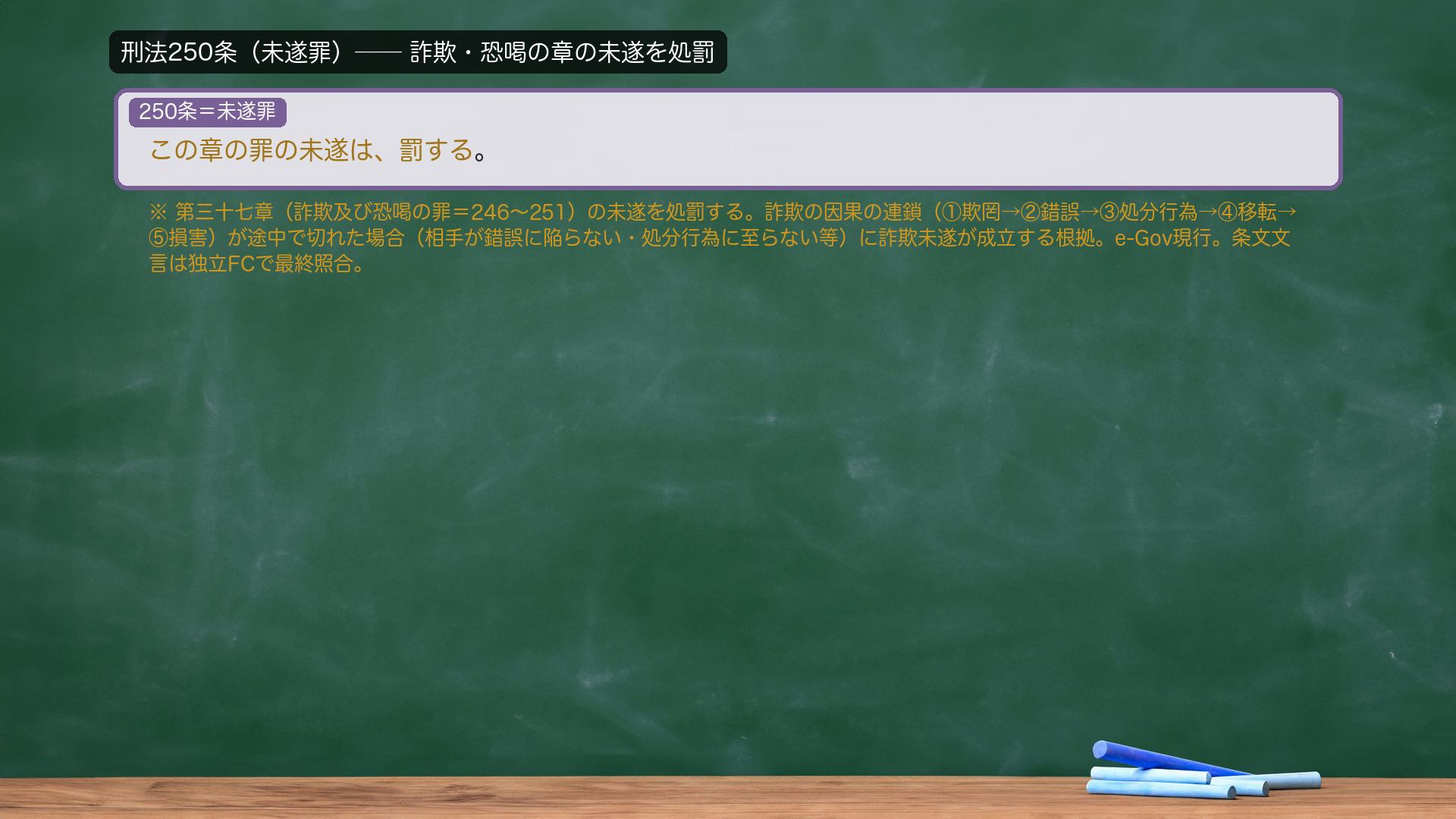 刑法250条(未遂罪)=この章の罪の未遂は、罰する。→第三十七章(詐欺及び恐喝の罪=246〜251)の未遂を処罰する。詐欺の因果の連鎖(①欺罔→②錯誤→③処分行為→④移転→⑤損害)が途中で切れた場合(相手が錯誤に陥らない・処分行為に至らない等)に詐欺未遂が成立する根拠。e-Gov現行。