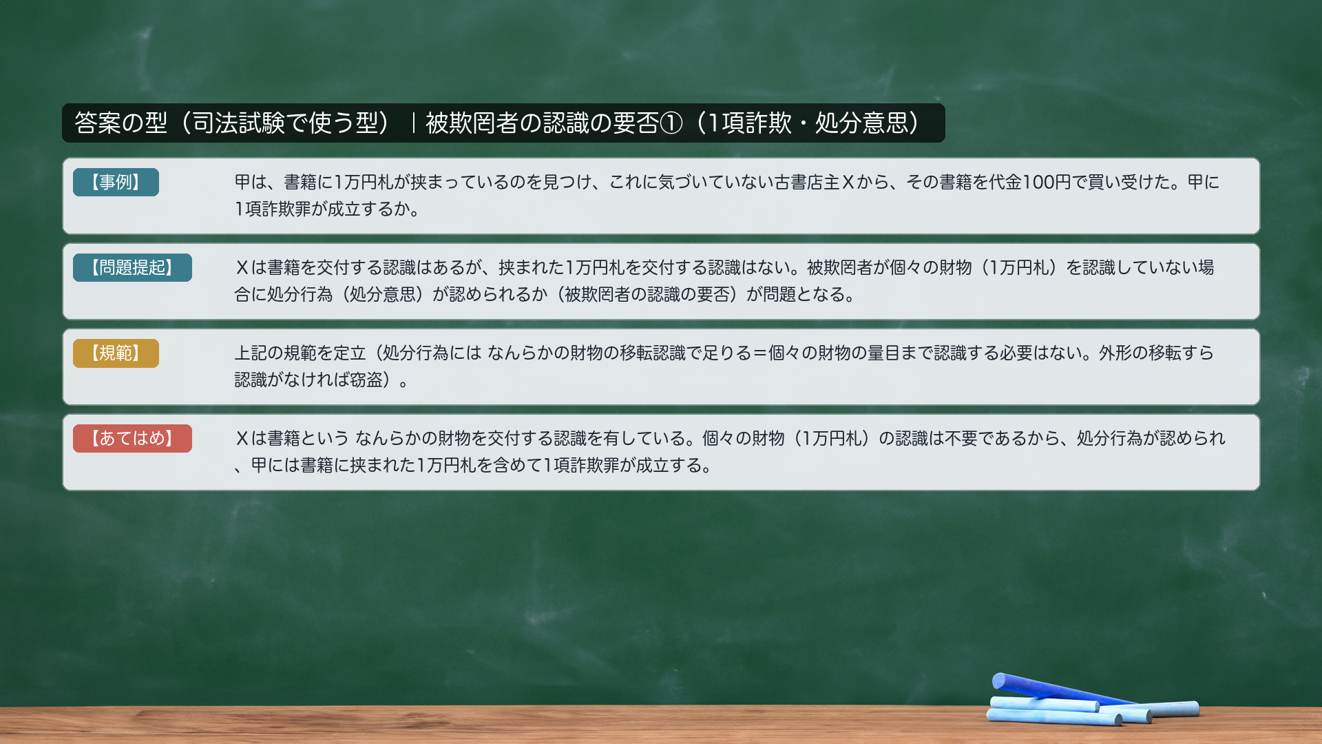答案の型|被欺罔者の認識①(1項詐欺)。【事例】甲は、書籍に1万円札が挟まっているのを見つけ、これに気づいていない古書店主Xから、その書籍を代金100円で買い受けた。甲に1項詐欺罪が成立するか。【問題提起】Xは書籍を交付する認識はあるが、挟まれた1万円札を交付する認識はない。被欺罔者が個々の財物(1万円札)を認識していない場合に処分行為(処分意思)が認められるか(被欺罔者の認識の要否)が問題となる。【規範】処分行為には なんらかの財物の移転認識で足りる=個々の財物の量目まで認識する必要はない。外形の移転すら認識がなければ窃盗。【あてはめ】Xは書籍という なんらかの財物を交付する認識を有している。個々の財物(1万円札)の認識は不要であるから、処分行為が認められ、甲には書籍に挟まれた1万円札を含めて1項詐欺罪が成立する。
