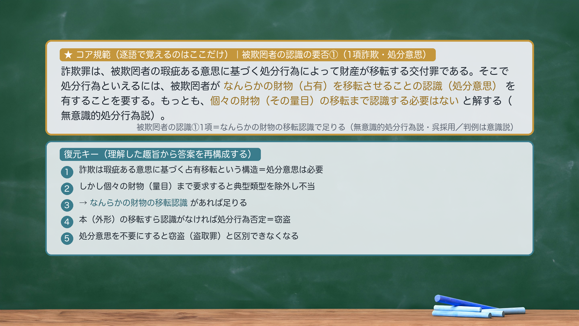 ★コア規範|被欺罔者の認識の要否①(1項詐欺・処分意思)。詐欺罪は、被欺罔者の瑕疵ある意思に基づく処分行為によって財産が移転する交付罪である。そこで処分行為といえるには、被欺罔者がなんらかの財物(占有)を移転させることの認識(処分意思)を有することを要する。もっとも、個々の財物(その量目)の移転まで認識する必要はないと解する(無意識的処分行為説)。復元キー=①詐欺は瑕疵ある意思に基づく占有移転という構造=処分意思は必要②しかし個々の財物(量目)まで要求すると典型類型を除外し不当③→なんらかの財物の移転認識があれば足りる④本(外形)の移転すら認識がなければ処分行為否定=窃盗⑤処分意思を不要にすると窃盗と区別できない。圧縮根拠=逐語固定は採点キーワード(なんらかの財物を移転させることの認識/個々の財物の移転まで認識する必要はない)のみ。