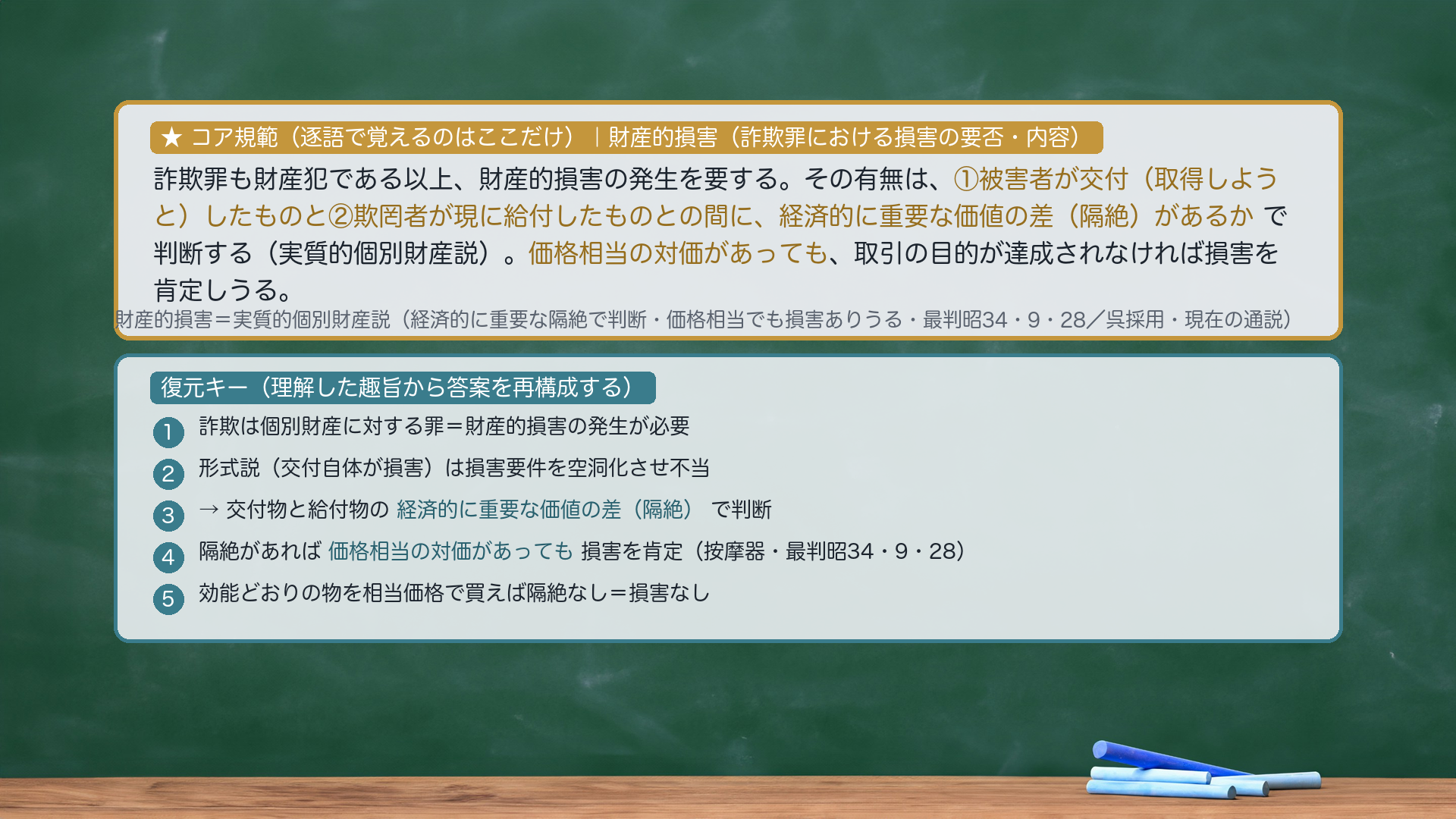 ★コア規範|財産的損害(詐欺罪における損害の要否・内容)。詐欺罪も財産犯である以上、財産的損害の発生を要する。その有無は、①被害者が交付(取得しようと)したものと②欺罔者が現に給付したものとの間に、経済的に重要な価値の差(隔絶)があるかで判断する(実質的個別財産説)。価格相当の対価があっても、取引の目的が達成されなければ損害を肯定しうる。復元キー=①詐欺は個別財産に対する罪=損害必要②形式説(交付自体が損害)は損害要件を空洞化させ不当③→交付物と給付物の経済的に重要な価値の差(隔絶)で判断④隔絶があれば価格相当の対価があっても損害を肯定(按摩器・最判昭34・9・28)⑤効能どおりの物を相当価格で買えば隔絶なし=損害なし。圧縮根拠=逐語固定は採点キーワード(経済的に重要な価値の差/価格相当の対価があっても)のみ。