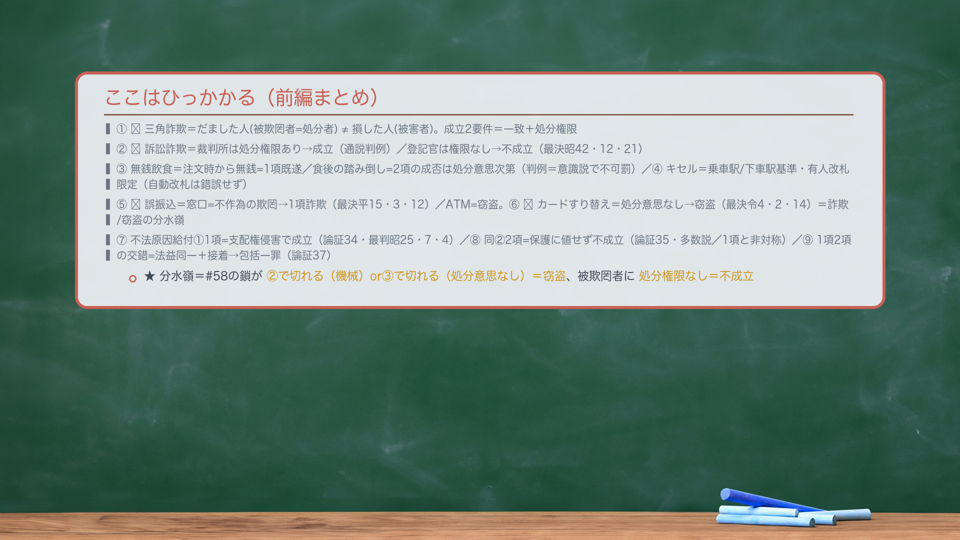 ここはひっかかる(前編まとめ)。①🔴三角詐欺=だました人(被欺罔者=処分者)≠損した人(被害者)。成立2要件=一致+処分権限。②🔴訴訟詐欺=裁判所は処分権限あり→成立(通説判例)/登記官は権限なし→不成立(最決昭42・12・21)。③無銭飲食=注文時から無銭=1項既遂/食後の踏み倒し=2項の成否は処分意思次第(判例=意識説で不可罰)。④キセル=乗車駅/下車駅基準・有人改札限定(自動改札は錯誤せず)。⑤🔴誤振込=窓口=不作為の欺罔→1項詐欺(最決平15・3・12)/ATM=窃盗。⑥🔴カードすり替え=処分意思なし→窃盗(最決令4・2・14)=詐欺/窃盗の分水嶺。⑦不法原因給付①1項=支配権侵害で成立(論証34・最判昭25・7・4)。⑧同②2項=保護に値せず不成立(論証35・多数説/1項と非対称)。⑨1項2項の交錯=法益同一+接着→包括一罪(論証37)。★分水嶺=#58の鎖が②で切れる(機械)or③で切れる(処分意思なし)=窃盗、被欺罔者に処分権限なし=不成立。