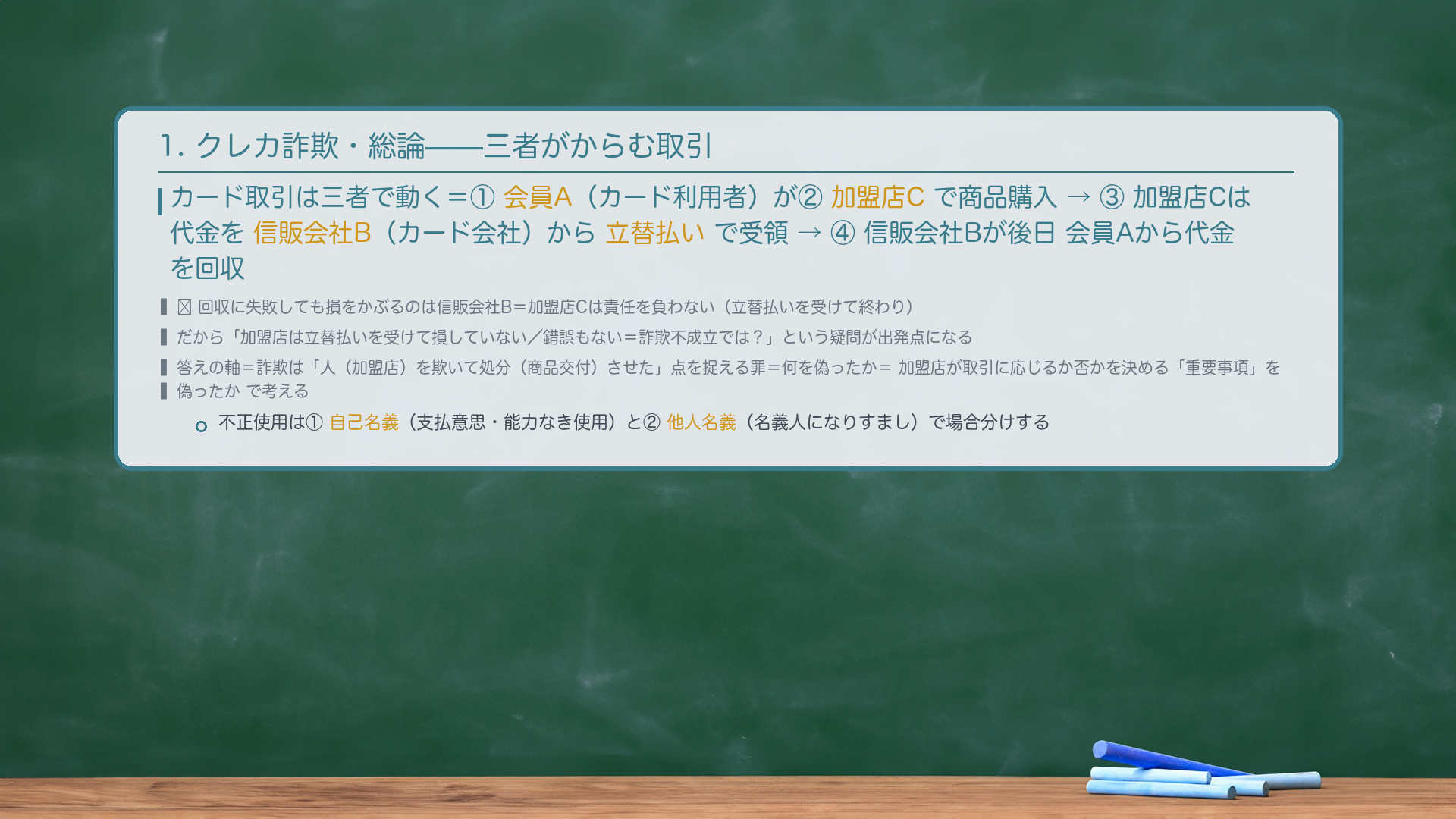 1. クレジットカード詐欺・総論(信販会社・加盟店・会員の三者関係)。カード取引は三者で動く=①会員A(カード利用者)が②加盟店Cで商品購入→③加盟店Cは代金を信販会社B(カード会社)から立替払いで受領→④信販会社Bが後日 会員Aから代金を回収。🔴 回収に失敗しても損をかぶるのは信販会社B=加盟店Cは責任を負わない。だから「加盟店は立替払いを受けて損していない/錯誤もない=詐欺不成立では?」という疑問が出発点になる。答えの軸=詐欺は「人(加盟店)を欺いて処分(商品交付)させた」点を捉える罪=何を偽ったか=加盟店が取引に応じるか否かを決める"重要事項"を偽ったかで考える。不正使用は①自己名義(支払意思・能力なき使用)と②他人名義(名義人になりすまし)で場合分けする。