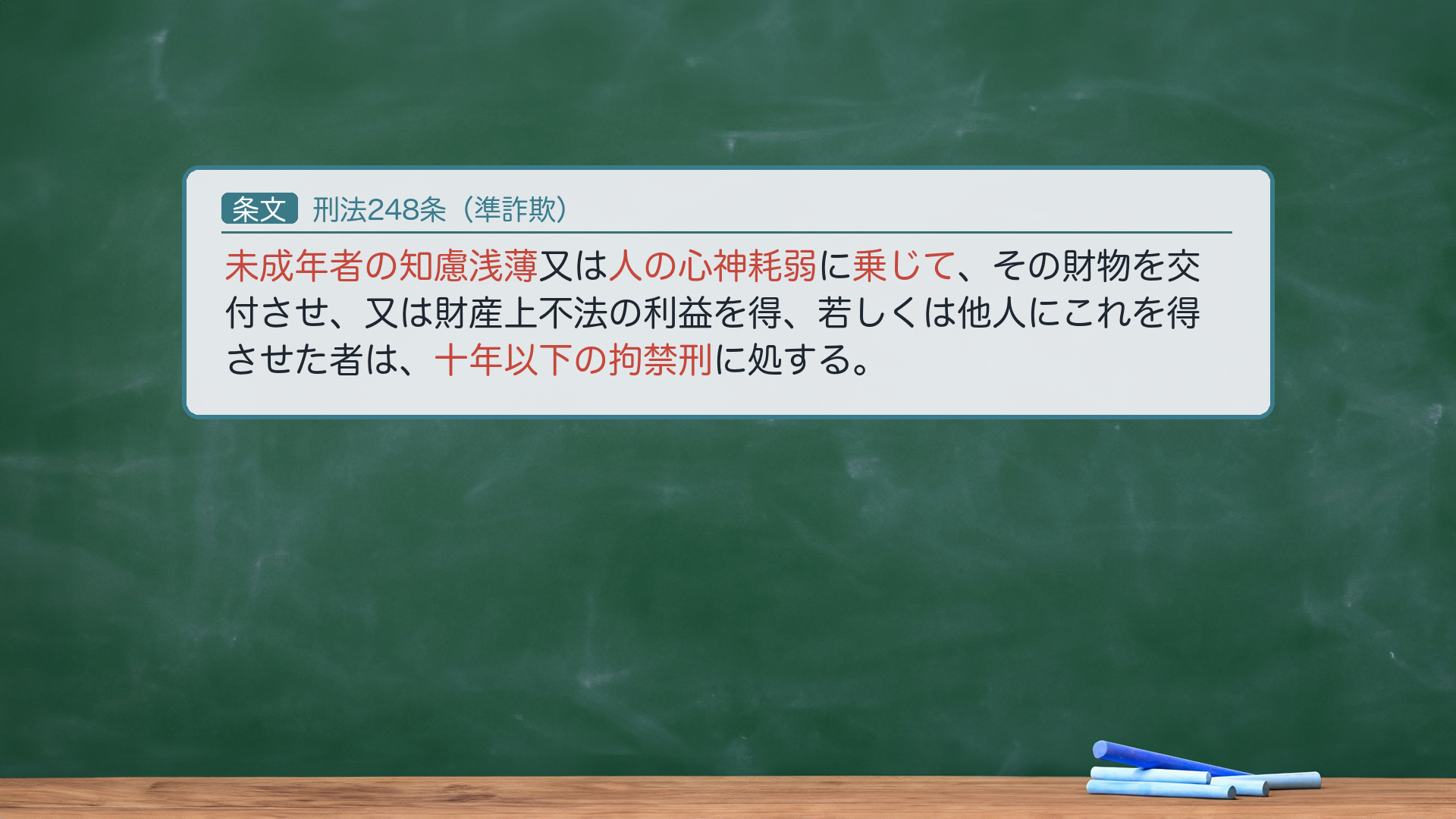 刑法248条(準詐欺)=「未成年者の知慮浅薄又は人の心神耗弱に乗じて、その財物を交付させ、又は財産上不法の利益を得、若しくは他人にこれを得させた者は、十年以下の拘禁刑に処する。」→ハイライト=未成年者の知慮浅薄/人の心神耗弱/乗じて/財物を交付させ/財産上不法の利益/十年以下の拘禁刑。🔴 解釈注(条文本文に年齢の記載なし)=「未成年者」=18歳未満の者(民4条・2022年4月1日施行の改正で成年年齢20歳→18歳に引下げ。旧法前提の「20歳未満」は誤り)。e-Gov現行(2025年6月施行の拘禁刑統一後表記=旧「懲役」は使わない)。