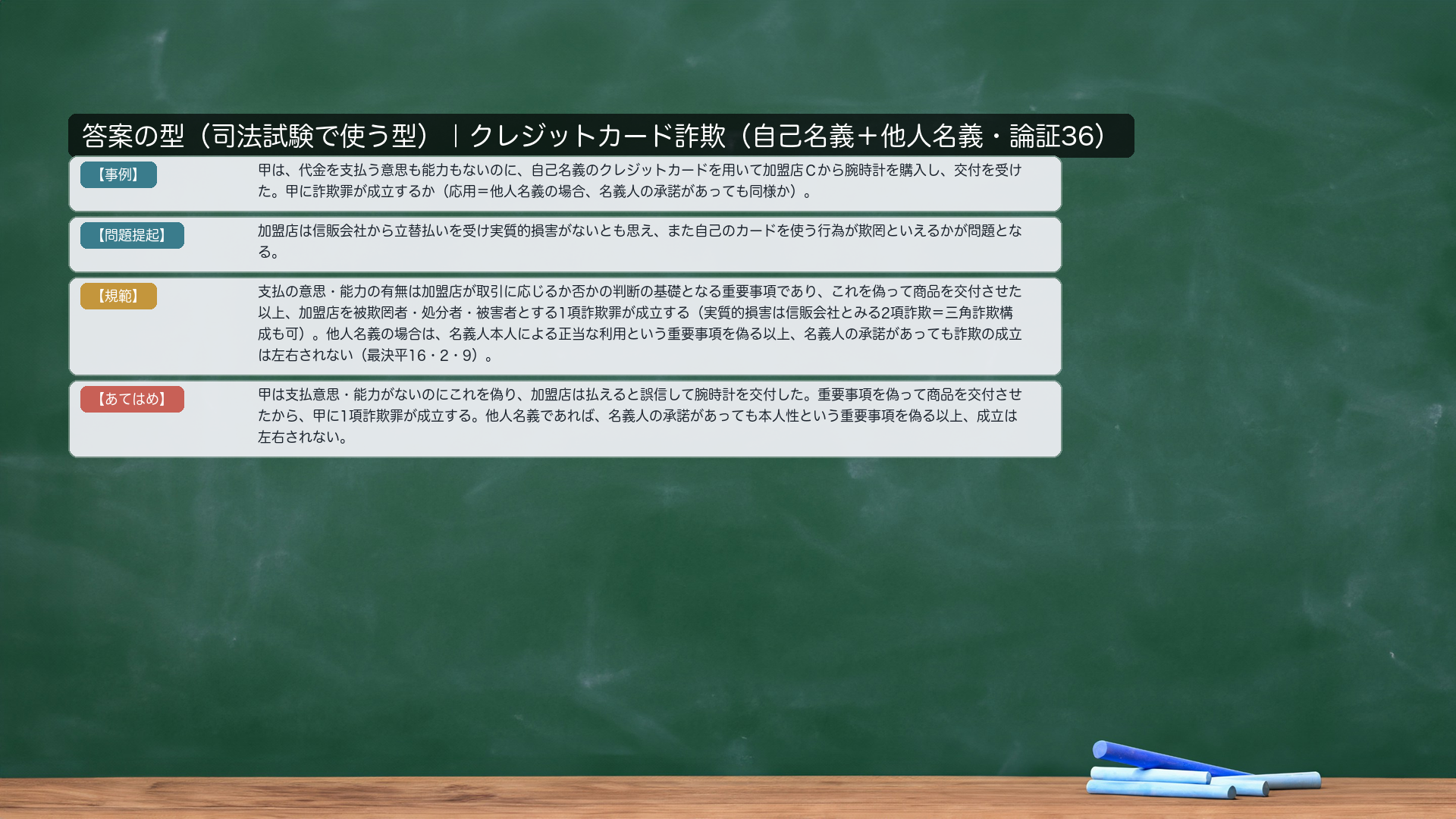 答案の型|クレジットカード詐欺。【事例】甲は、代金を支払う意思も能力もないのに、自己名義のクレジットカードを用いて加盟店Cから腕時計を購入し、交付を受けた。甲に詐欺罪が成立するか(応用=他人名義の場合、名義人の承諾があっても同様か)。【問題提起】加盟店は信販会社から立替払いを受け実質的損害がないとも思え、また自己のカードを使う行為が欺罔といえるかが問題となる。【規範】支払の意思・能力の有無は加盟店が取引に応じるか否かの判断の基礎となる重要事項であり、これを偽って商品を交付させた以上、加盟店を被欺罔者・処分者・被害者とする1項詐欺罪が成立する(実質的損害は信販会社とみる2項詐欺=三角詐欺構成も可)。他人名義の場合は、名義人本人による正当な利用という重要事項を偽る以上、名義人の承諾があっても詐欺の成立は左右されない(最決平16・2・9)。【あてはめ】甲は支払意思・能力がないのにこれを偽り、加盟店は払えると誤信して腕時計を交付した。重要事項を偽って商品を交付させたから、甲に1項詐欺罪が成立する。