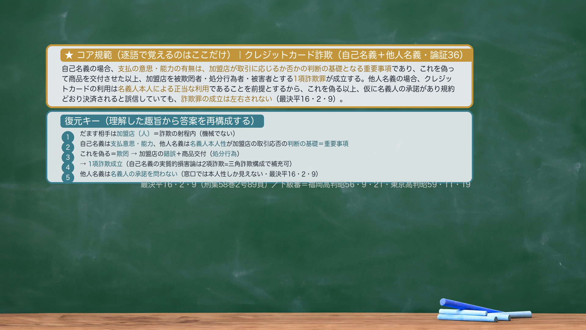 ★コア規範|クレジットカード詐欺(自己名義+他人名義・論証36)。自己名義「支払の意思・能力の有無は、加盟店が取引に応じるか否かの判断の基礎となる重要事項であり、これを偽って商品を交付させた以上、加盟店を被欺罔者・処分行為者・被害者とする1項詐欺罪が成立する」。他人名義「クレジットカードの利用は名義人本人による正当な利用であることを前提とするから、これを偽る以上、仮に名義人の承諾があり規約どおり決済されると誤信していても、詐欺罪の成立は左右されない(最決平16・2・9)」。復元キー=①だます相手は加盟店(人)=詐欺の射程内②自己名義は「支払意思・能力」、他人名義は「名義人本人性」が加盟店の取引応否の判断の基礎=重要事項③これを偽る=欺罔④加盟店の錯誤+商品交付(処分行為)⑤1項詐欺成立(自己名義の実質的損害論は2項詐欺=三角詐欺構成で補充可・他人名義は名義人の承諾を問わない)。圧縮根拠=逐語固定は採点キーワード(取引に応じるか否かの判断の基礎となる重要事項/名義人本人による正当な利用/詐欺罪の成立は左右されない)のみ。