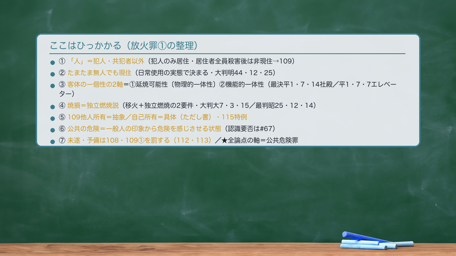 ここはひっかかる(放火罪①の整理)。①🔴「人」=犯人・共犯者以外(犯人のみ居住・居住者全員殺害後は非現住→109)。②🔴たまたま無人でも現住(日常使用の実態で決まる/大判明44・12・25)。③🔴客体の一個性の2軸(①延焼可能性〔物理的一体性〕②機能的一体性で社会通念上一個の現住建造物か=最決平1・7・14社殿・最決平1・7・7エレベーター)。④🔴焼損=独立燃焼説(移火+独立燃焼の2要件・大判大7・3・15・最判昭25・12・14)⑤109の他人所有=抽象/自己所有=具体(ただし書)・115特例。⑥公共の危険=一般人の印象から危険を感じさせる状態(認識要否は#67)。⑦108・109①の未遂・予備は罰する(112・113)。★全論点の軸=公共危険罪(危険発生で足りる)。