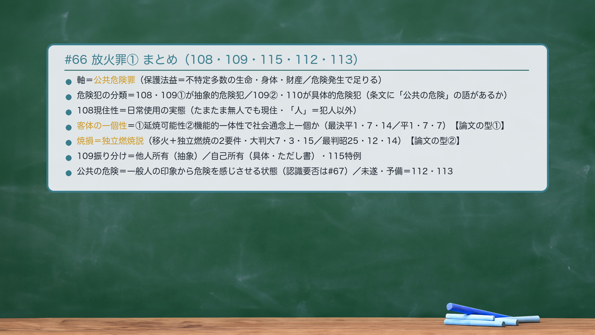 #66 放火罪①|まとめ。軸=🔴公共危険罪(保護法益=不特定または多数人の生命・身体・財産/危険発生で足りる)。危険犯の分類=108・109①が抽象的危険犯/109②・110が具体的危険犯(条文に「公共の危険」があるかで振り分け)。108現住性=日常使用の実態(たまたま無人でも現住・「人」=犯人以外)。客体の一個性=①延焼可能性②機能的一体性で社会通念上一個の現住建造物か(最決平1・7・14社殿・最決平1・7・7エレベーター)【論文の型①houka_ikkosei】。焼損=独立燃焼説(移火+独立燃焼の2要件・大判大7・3・15・最判昭25・12・14)【論文の型②houka_shoson】。109振り分け=他人所有(抽象)/自己所有(具体・ただし書)・115特例。公共の危険=一般人の印象から危険を感じさせる状態(認識要否は#67)。未遂・予備=108・109①を罰する(112・113)。