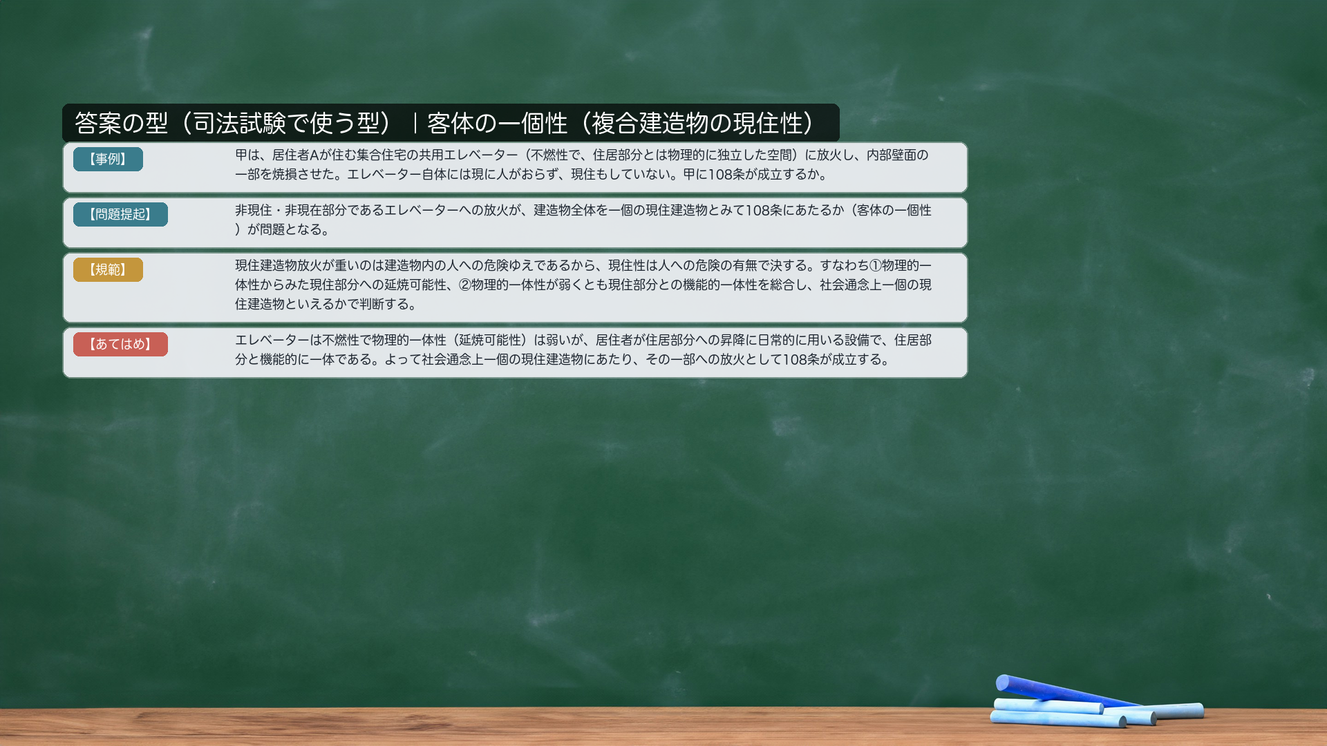 答案の型|客体の一個性(houka_ikkosei)。【事例】甲は、居住者Aが住む集合住宅の共用エレベーター(不燃性・住居部分とは物理的に独立した空間)に放火し、内部壁面の一部を焼損させた。【問題提起】エレベーター(非現住非現在部分)への放火について、108条の現住建造物等放火罪が成立するか(客体の一個性)。【規範】複合建造物の現住性は、①物理的一体性からみた現住部分への延焼可能性、②物理的一体性が弱くとも現住部分との機能的一体性、を総合し、社会通念上一個の現住建造物といえるかで判断する(最決平1・7・7参照)。【あてはめ】エレベーターは住居部分とは物理的に独立しているが、住民の日常的な出入りに不可欠であり機能的一体性を有する。社会通念上、本件住棟全体が一個の現住建造物と認められる。よって108条の現住建造物等放火罪が成立する。