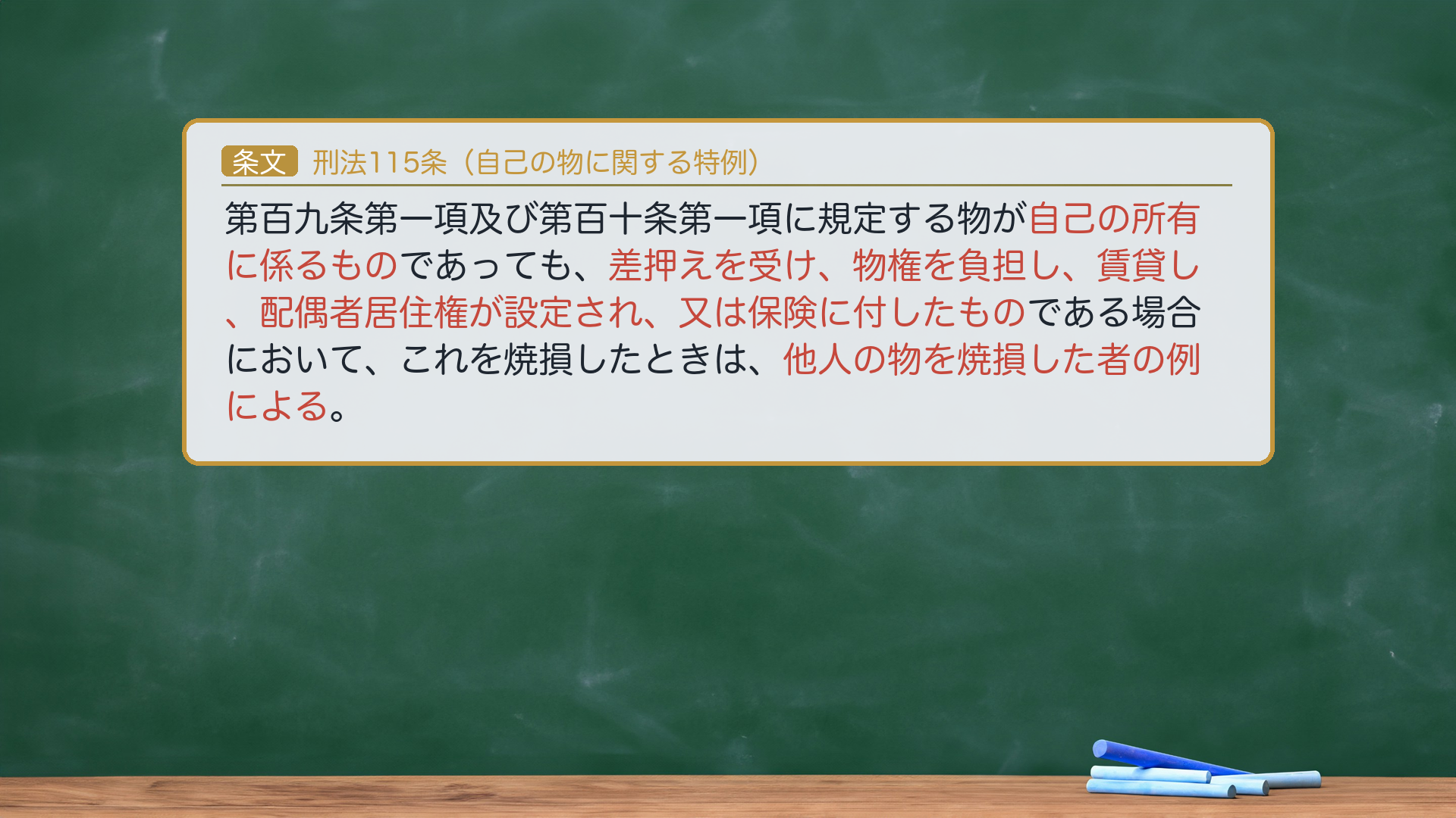 🔴 約束③ 条文全文|刑法115条(差押え等に係る自己の物に関する特例)。「第百九条第一項及び第百十条第一項に規定する物が自己の所有に係るものであっても、差押えを受け、物権を負担し、賃貸し、配偶者居住権が設定され、又は保険に付したものである場合において、これを焼損したときは、他人の物を焼損した者の例による。」ハイライト=「自己の所有に係るものであっても」「差押えを受け、物権を負担し、賃貸し、配偶者居住権が設定され、又は保険に付したもの」「他人の物を焼損した者の例による」。e-Gov現行(140AC0000000045 rev20260521)と一字一致。🔴 配偶者居住権設定も含む(民法改正で追加)。