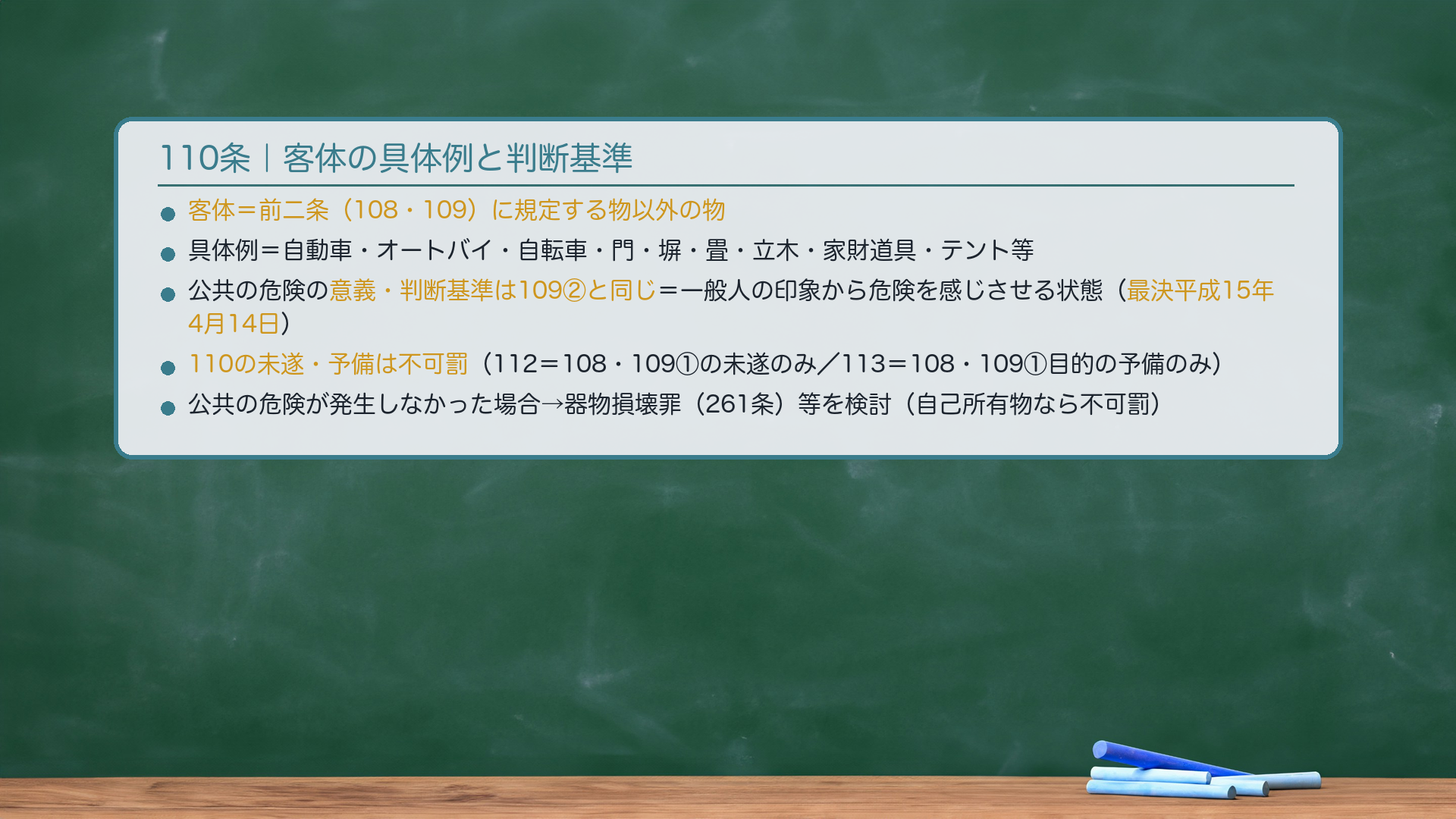 110条|客体の具体例と判断基準。客体=前二条(108・109)に規定する物以外の物。具体例=自動車・オートバイ・自転車・門・塀・畳・立木・家財道具・テント等。公共の危険の意義・判断基準は109②と同じ(一般人の印象からみて、不特定または多数人の生命・身体・財産に対する危険を感じさせる状態→最決平成15年4月14日参照)。🔴110の未遂・予備は不可罰(112条=108・109①の未遂のみ罰する。113条=108・109①目的の予備のみ罰する)。公共の危険が発生しなかった場合→器物損壊罪(261条)等の成立を検討。