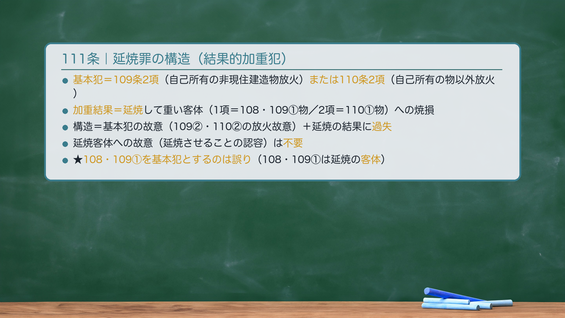 111条|延焼罪の構造(結果的加重犯)。基本犯=109条2項(自己所有の非現住建造物放火)または110条2項(自己所有の物以外放火)。加重結果=延焼して重い客体(108条・109条1項物=1項の場合・110条1項物=2項の場合)への焼損。結果的加重犯の構造=基本犯の故意(109②・110②の放火故意)+延焼の結果に過失。延焼客体への故意(延焼させることの認容)は不要。★108・109①を基本犯とするのは誤り(108・109①は延焼の客体)。