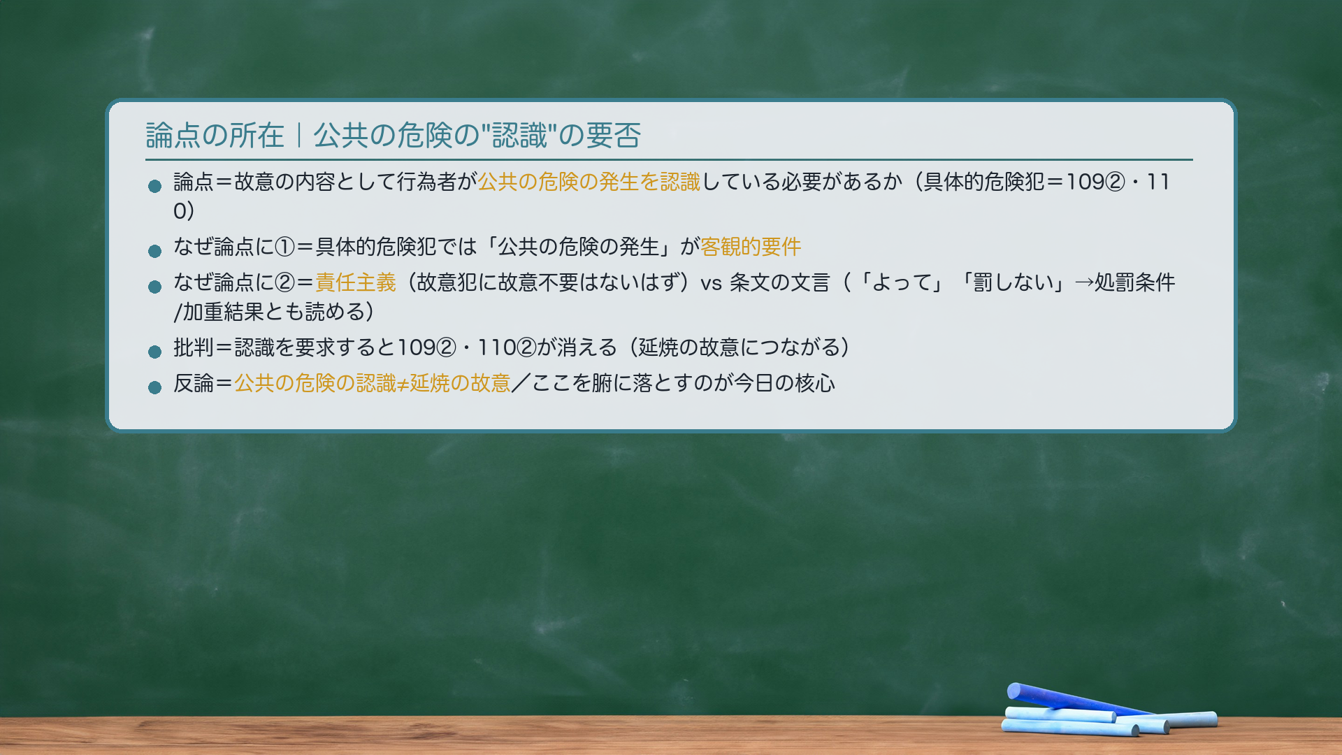 ひっかかる論点の所在|公共の危険の"認識"の要否。論点=故意の内容として行為者が公共の危険の発生を認識している必要があるか(具体的危険犯=109②・110)。なぜ論点になるか=①具体的危険犯では「公共の危険の発生」が客観的要件。②責任主義(故意犯に関して故意不要はないはず)vs 条文の文言(「よって」「罰しない」→処罰条件/加重結果とも読める)。③認識必要説の批判=認識すると109②・110②が消える(延焼の故意につながる)。④認識必要説の反論=公共の危険の認識≠延焼の故意。ここを腑に落とすのが今日の核心。