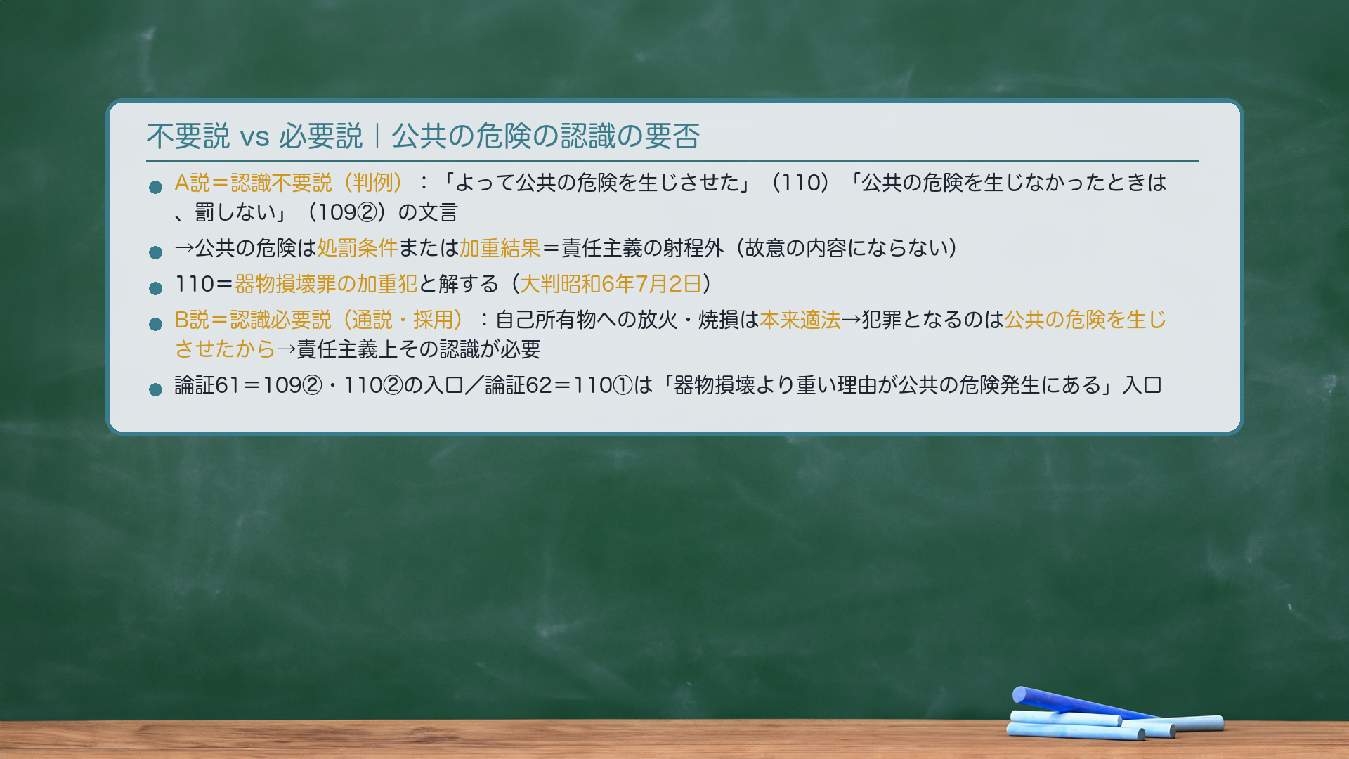 不要説vs必要説|公共の危険の認識の要否。A説=認識不要説(判例):「よって公共の危険を生じさせた」(110条)「公共の危険を生じなかったときは、罰しない」(109②ただし書)の文言→公共の危険は処罰条件または加重結果。責任主義の射程外=故意の内容にならない。110条=器物損壊罪の加重犯と解する(大判昭和6年7月2日)。B説=認識必要説(通説・採用):具体的危険犯(109②・110)は自己所有物への放火・焼損自体は本来適法であり、それが犯罪となるのはひとえに公共の危険を生じさせたからにほかならない→責任主義上、その認識が必要(論証61=109②・110②の理由)。110①は他人所有等も含むが、器物損壊より重い公共危険罪になる理由が公共の危険発生にあるから同様に認識必要(論証62=110①の理由)。