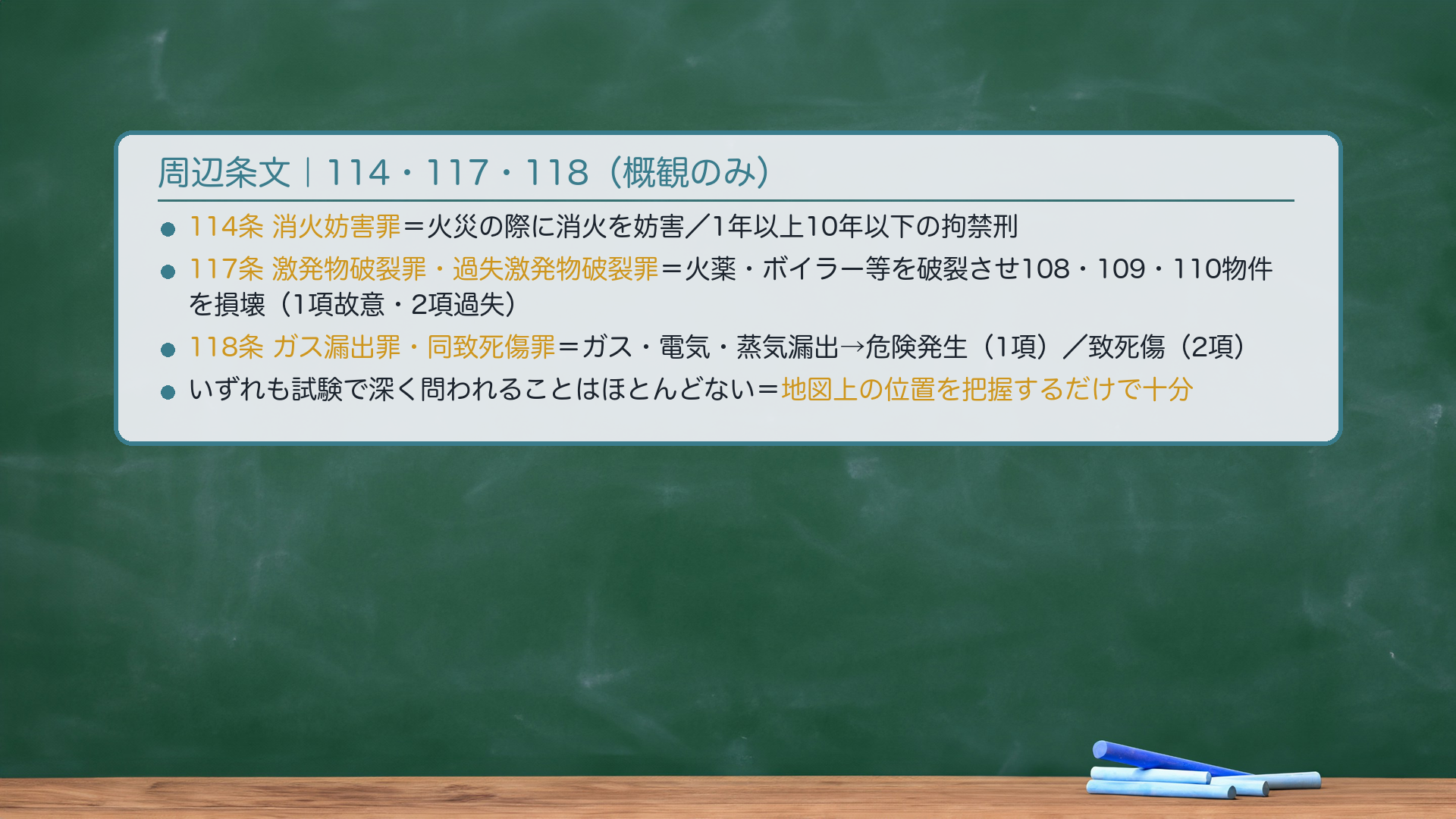 周辺条文|概観のみ(試験との関係で重要でない)。114条 消火妨害罪=火災の際に消火妨害・1年以上10年以下の拘禁刑。117条 激発物破裂罪・過失激発物破裂罪=火薬・ボイラー等を破裂させて108・109・110物件を損壊(1項故意・2項過失)。118条 ガス漏出罪・同致死傷罪=ガス・電気・蒸気漏出→危険発生(1項)、致死傷(2項)。→いずれも試験で深く問われることはほとんどない。地図上の位置を把握するだけで十分。