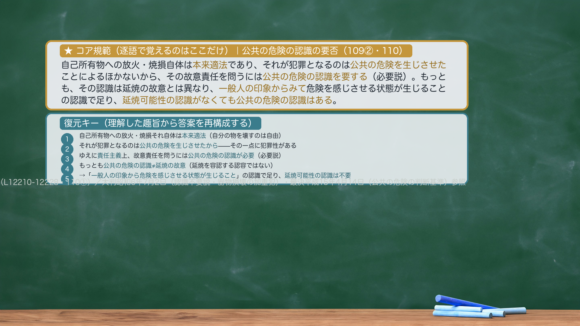 ★コア規範|公共の危険の認識の要否(houka_ninshiki)。「自己所有物への放火・焼損自体は本来適法であり、それが犯罪となるのは公共の危険を生じさせたことによるほかないから、その故意責任を問うには公共の危険の認識を要する(必要説)。もっとも、一般人の印象からみて危険を感じさせる状態が生じることの認識があれば、延焼可能性の認識がなくても公共の危険の認識はある」。逐語で固定するのは太字のみ。あとは趣旨から復元。判例(認識不要説)=大判昭和6年7月2日。