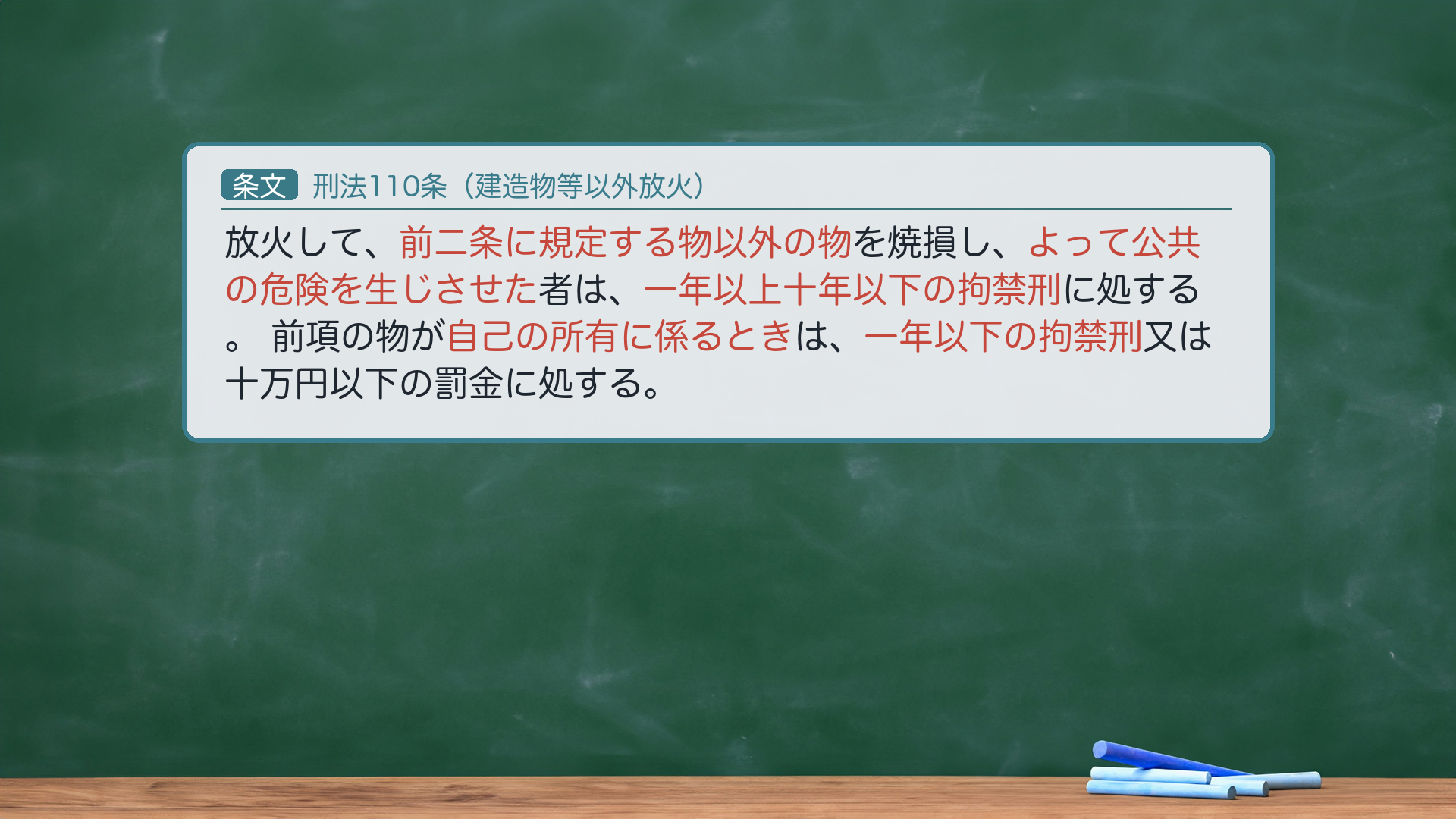 🔴約束③ 条文全文|刑法110条(建造物等以外放火)。1項「放火して、前二条に規定する物以外の物を焼損し、よって公共の危険を生じさせた者は、一年以上十年以下の拘禁刑に処する。」2項「前項の物が自己の所有に係るときは、一年以下の拘禁刑又は十万円以下の罰金に処する。」🔴e-Gov現行XML(140AC0000000045 rev20260521)と一字一致。ハイライト=「前二条に規定する物以外の物」「よって公共の危険を生じさせた」「自己の所有に係るとき」。🔴「属するとき」は誤り=正文は「係るとき」(109条と同じ語)。刑期は拘禁刑(懲役ではない)。