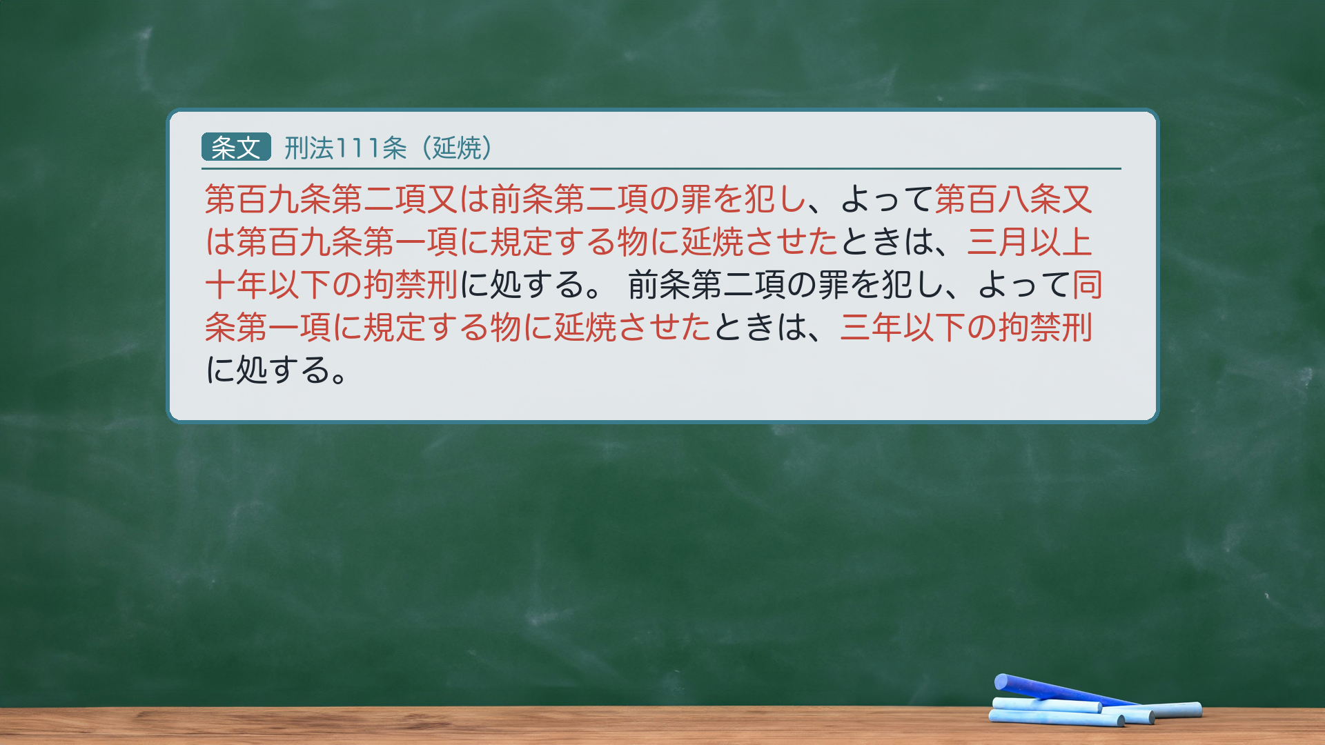🔴約束③ 条文全文|刑法111条(延焼)。1項「第百九条第二項又は前条第二項の罪を犯し、よって第百八条又は第百九条第一項に規定する物に延焼させたときは、三月以上十年以下の拘禁刑に処する。」2項「前条第二項の罪を犯し、よって同条第一項に規定する物に延焼させたときは、三年以下の拘禁刑に処する。」🔴e-Gov現行XML(140AC0000000045 rev20260521)と一字一致。ハイライト=「延焼させたとき」。刑期は拘禁刑(懲役ではない)。