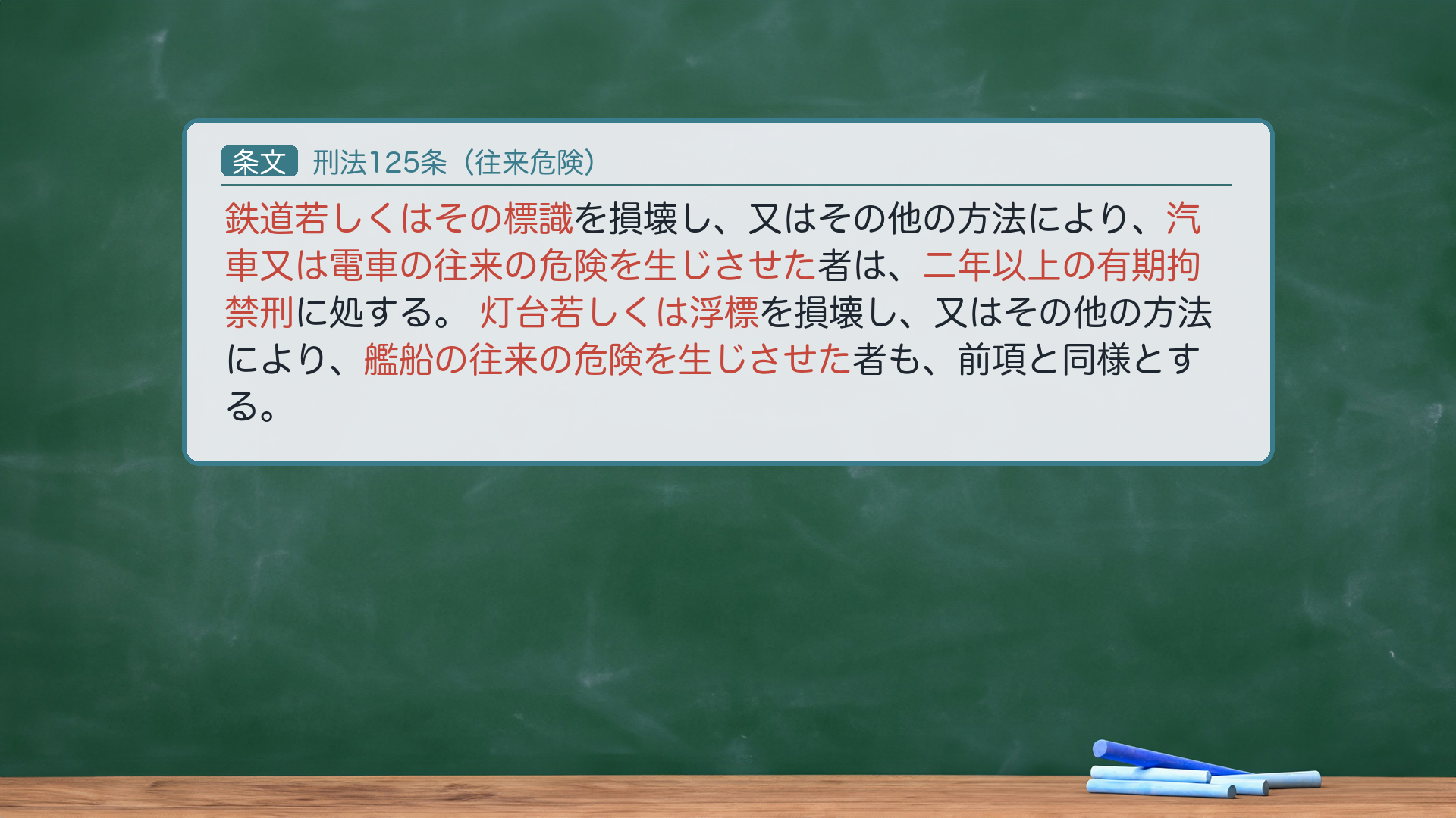 🔴約束③ 条文全文|刑法125条(往来危険)。1項「鉄道若しくはその標識を損壊し、又はその他の方法により、汽車又は電車の往来の危険を生じさせた者は、二年以上の有期拘禁刑に処する。」2項「灯台若しくは浮標を損壊し、又はその他の方法により、艦船の往来の危険を生じさせた者も、前項と同様とする。」🔴e-Gov現行XML(140AC0000000045 rev20260521)と一字一致。正文は「鉄道若しくはその標識」(呉OCRの「視訟」は誤り)。刑期は拘禁刑化済み(二年以上の有期拘禁刑)。ハイライト=「鉄道若しくはその標識」「灯台若しくは浮標」「往来の危険を生じさせた」「二年以上の有期拘禁刑」。