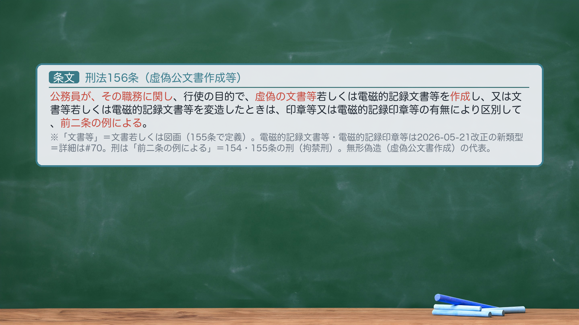 🔴約束③ 条文全文|刑法156条(虚偽公文書作成等)。「公務員が、その職務に関し、行使の目的で、虚偽の文書等若しくは電磁的記録文書等を作成し、又は文書等若しくは電磁的記録文書等を変造したときは、印章等又は電磁的記録印章等の有無により区別して、前二条の例による。」🔴e-Gov 現行XML(140AC0000000045 rev20260521・令和7年法律39号改正後)と一字一致。「文書等」=文書若しくは図画(155条で定義)。「電磁的記録文書等」「電磁的記録印章等」は2026-05-21施行の改正で加わった新類型=詳細は#70送り。刑は「前二条の例による」=154条・155条の刑に従う(拘禁刑化反映)。ハイライト=「公務員が、その職務に関し」「虚偽の文書等」「作成」「前二条の例による」。=無形偽造(作成権限者が内容を偽る)の代表・公文書版。